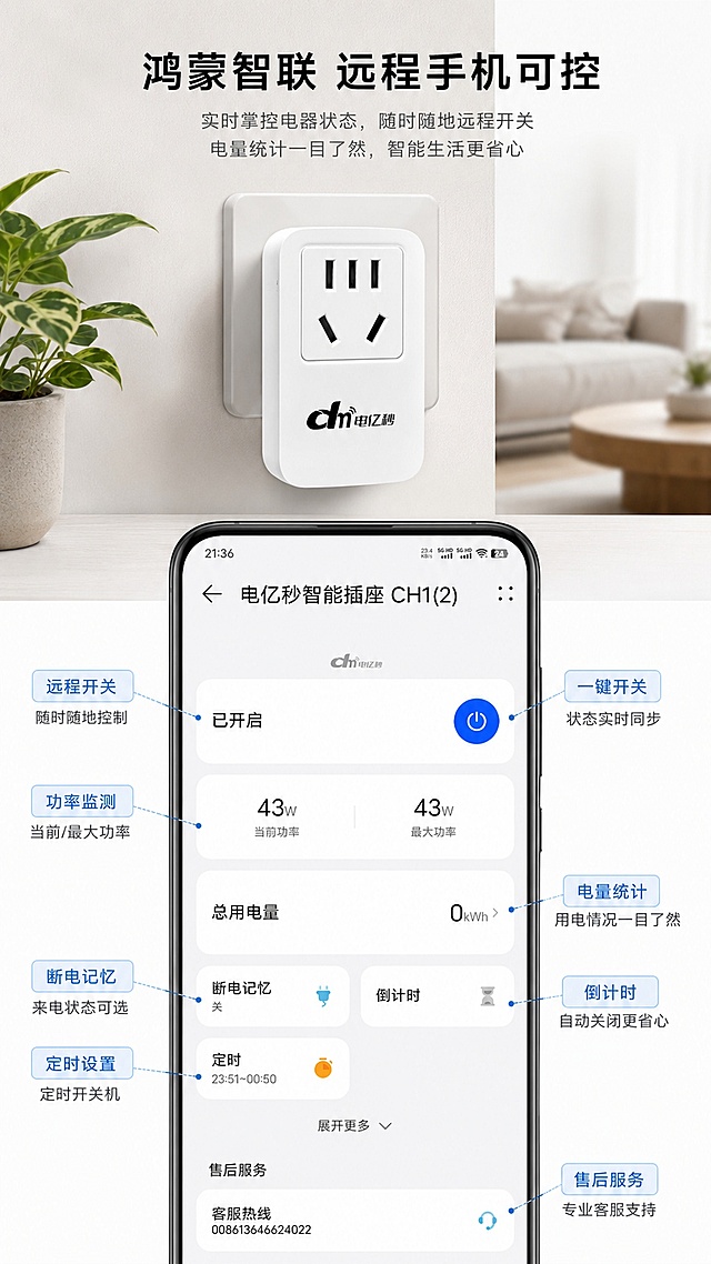 [第5屏] 智能实测-鸿蒙智联与远程控制功能展示，本屏使用【图4】展示APP控制界面。
[氛围/风格] 科技实测风，真实界面还原，清晰展示智能功能，专业可信。
[元素布局] 上半部分展示产品【图1】放置在家中墙面插座场景，下半部分展示【图4】APP控制界面截图，保留界面原有信息：开关状态、当前功率、总用电量、定时、倒计时、断电记忆等功能，标注核心功能点，说明远程可控随时开关，电量统计一目了然。产品外观结构与原图保持完全一致。
[光影质感] 自然光搭配屏幕冷光，界面信息清晰可见，产品真实自然。
[配色色系] 全局底色#F8F9FA，主色浅白底，产品白色，APP浅灰界面，黑色文字信息清晰。
[视角构图] 上下分层排版，上产品场景下APP界面，自然流畅，符合用户阅读习惯。
[文字版式] 顶部标题「鸿蒙智联 远程手机可控」，界面关键功能添加浅蓝标签标注，文字不遮挡APP核心信息。
[比例分辨率] 9:16竖版比例，4K分辨率，文字清晰可辨，高清画质。
[负向提示词] 产品变形，APP界面文字错乱，信息缺失，水印，颜色偏差，背景杂乱