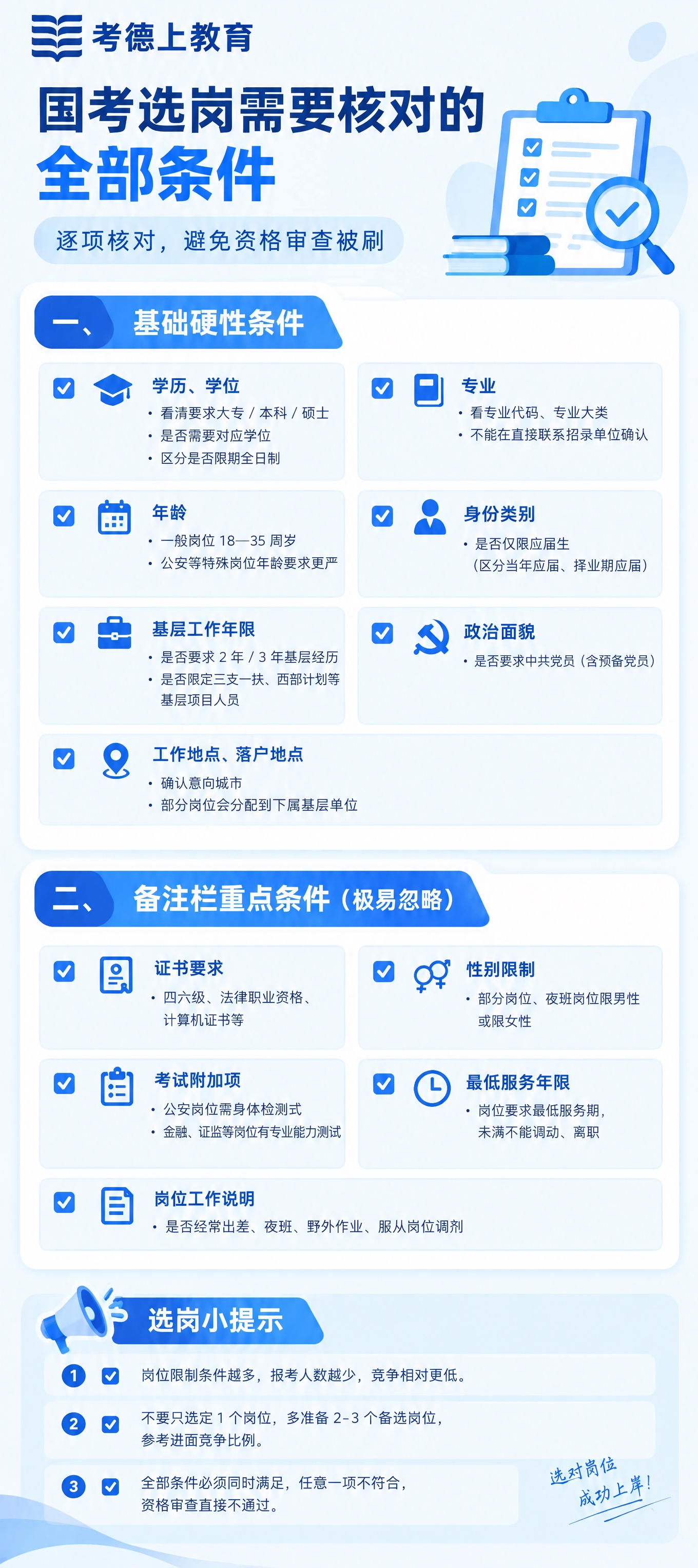 以第一张图（“国考选岗需要核对的全部条件”长图）为主，保留其全… - 图片创意预览