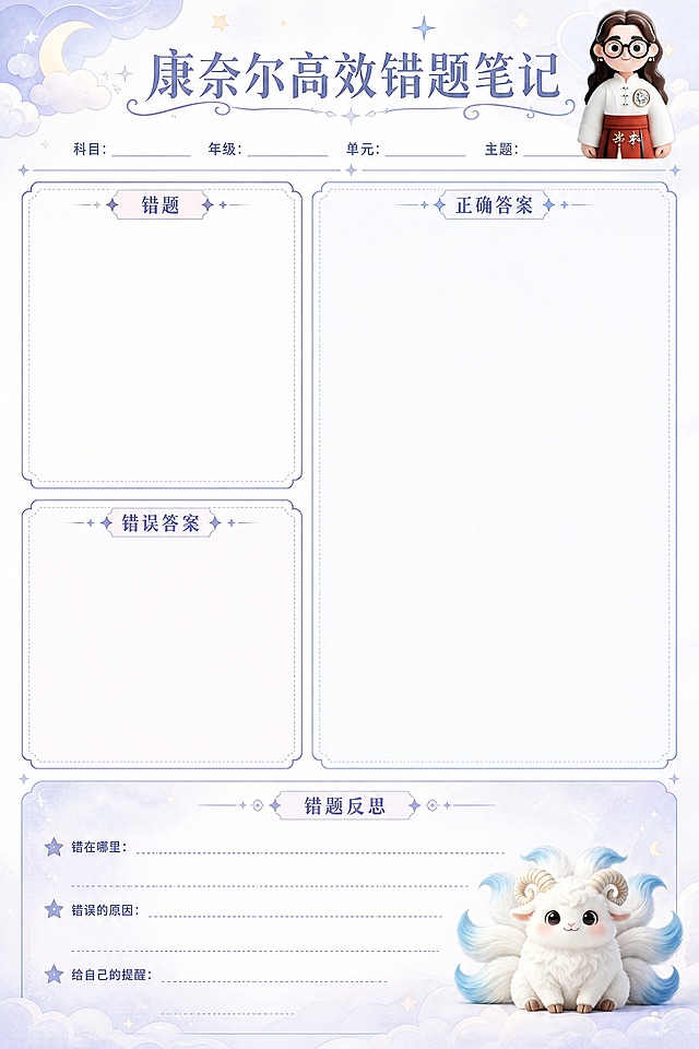 A4竖版文创笔记本内页设计，康奈尔高效错题笔记模板，淡蓝紫色梦幻风格，优化版式设计更美观实用。页面顶部标题为"康奈尔高效错题笔记"，下方依次排列科目、年级、单元、主题填写栏，带有精致装饰线条。页面主体分为左右两大区域，左侧区域上方为"错题"区，下方为"错误答案"区，右侧为"正确答案"大区域，分区清晰。页面底部为"错题反思"区域，包含三条：错在哪里、错误的原因、给自己的提醒，每部分留有充足书写空间，所有文字清晰工整，排版整齐规范，线条简洁优雅。页面右上角放置logo人物形象（戴黑框眼镜、穿白上衣红裙子的国风女孩），页面右下角放置伴读神兽形象（白色毛茸茸带蓝色尾巴尖的九尾羊神兽），logo和伴读神兽形象必须完全保持原样，不能有任何修改、变形或风格变化，作为装饰元素自然融入页面，整体清新梦幻，适合学生使用的文创内页，印刷级清晰度