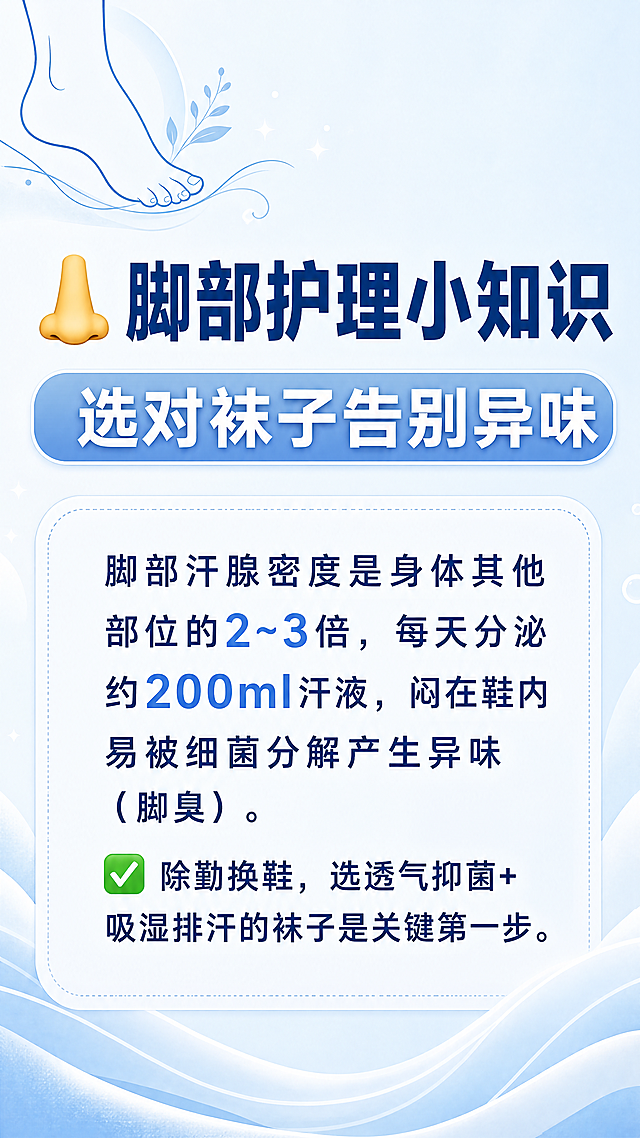 简洁大气的脚部护理健康科普海报，9:16竖版，适合社群分享，保留用户全部文字内容。主标题文字"👃 脚部护理小知识"，副标题"选对袜子告别异味"，完整保留原文：脚部汗腺密度是身体其他部位的2~3倍，每天分泌约200ml汗液，闷在鞋内易被细菌分解产生异味（脚臭）。✅ 除勤换鞋，选透气抑菌+吸湿排汗的袜子是关键第一步。整体干净浅蓝色调，简洁大方，文字分区排版清晰，左上角加简约脚部线条装饰，版式精美，背景浅色，文字大而清晰，适合阅读，4K超清