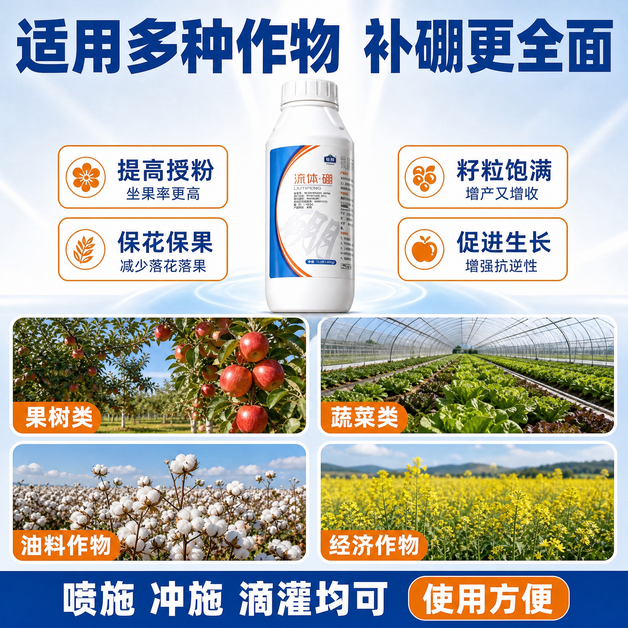 [主图-4] 流体硼适用场景 多种作物通用 场景代入图。 [统… - 图片创意预览