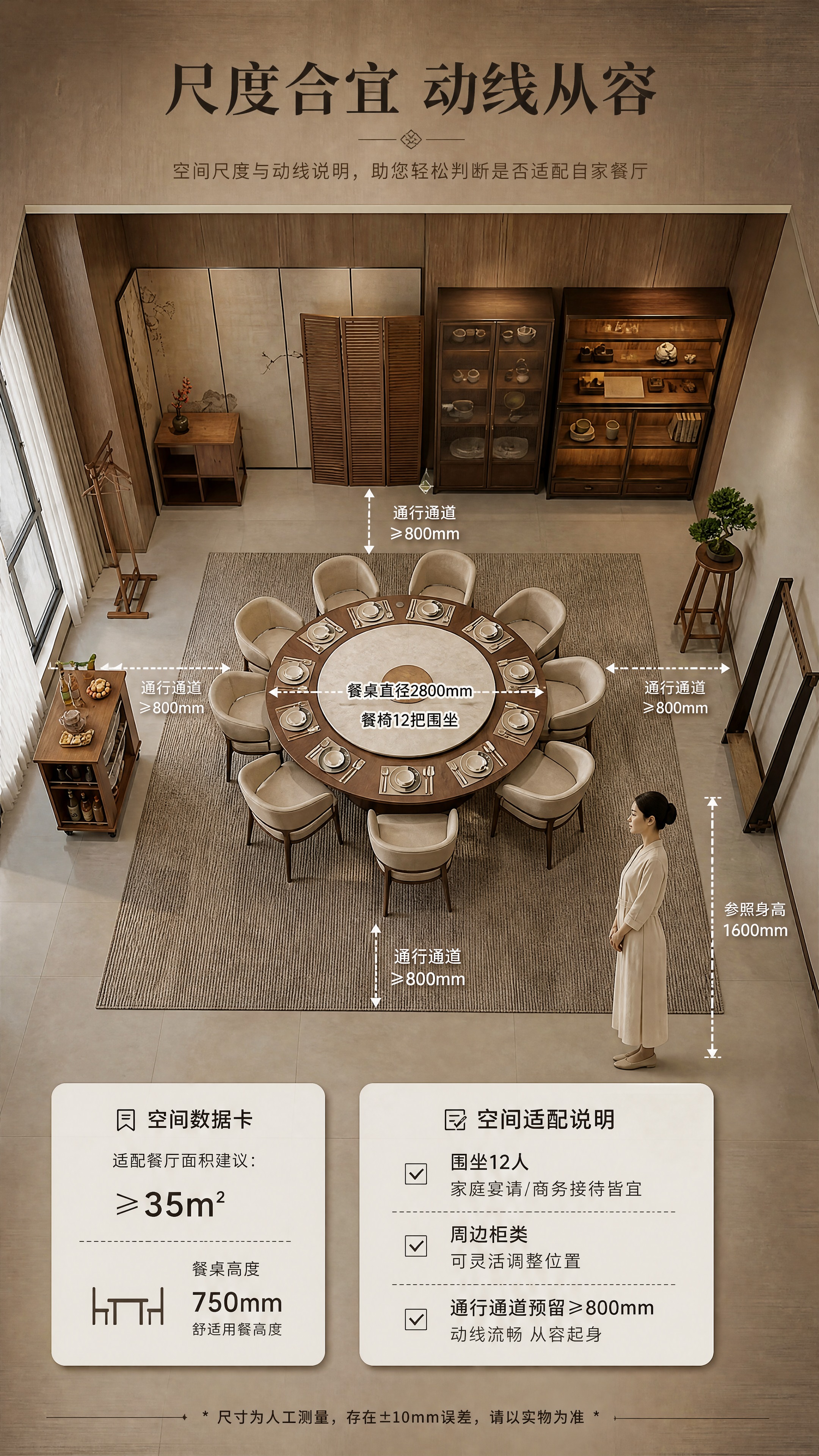 [商品] 使用【图1】餐厅整屋场景、【图10】餐桌椅组合；保留… - 图片创意预览