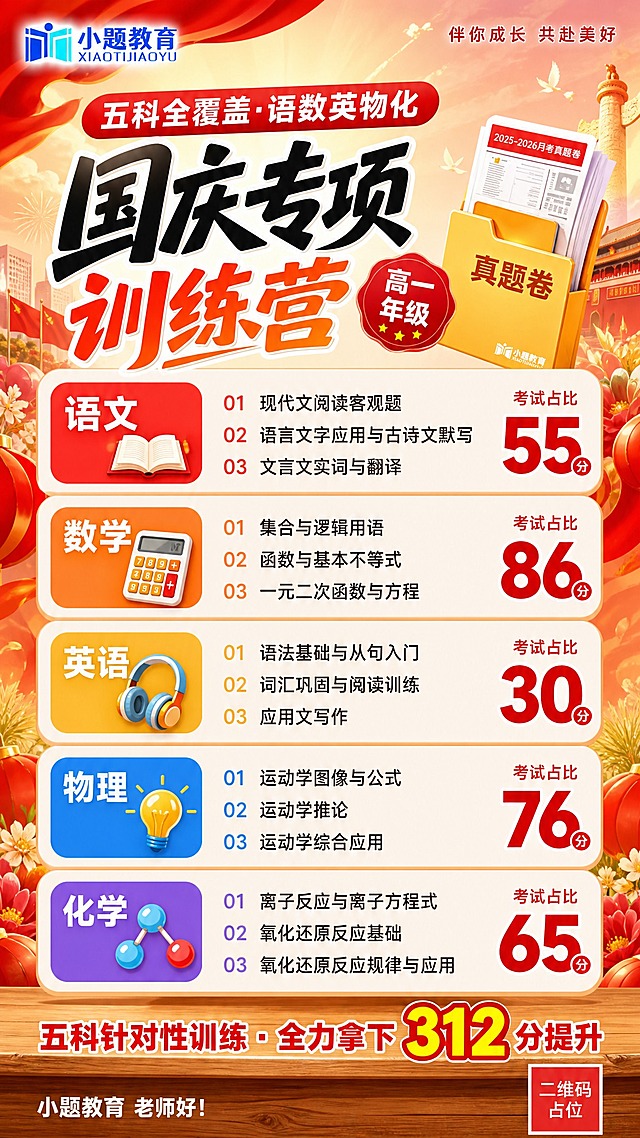 参考图1的版式骨架、配色氛围和构图结构，制作一张国庆专项训练营课程招生海报，竖版9:16比例。整体风格为明亮活泼的K12教育海报风格，暖橙红渐变天空背景，国庆节日氛围，版式精美。

【顶栏】左上角放置小题教育品牌Logo（蓝青渐变色，与图2一致），右上角小字"伴你成长 共赴美好"。

【主标题区】顶部红色圆角横幅写"五科全覆盖·语数英物化"，下方超大粗体艺术字"国庆专项训练营"（"国庆专项"黑色粗体带白边，"训练营"橙红渐变粗体带白边），右侧红色徽章形标签写"高一年级"带三颗黄色小星星，右侧配一个黄色文件夹和试卷的插画，写"真题卷"。

【五科内容区】从上到下依次排列五个圆角矩形卡片，每张卡片左侧为彩色科目标签+图标，右侧为3条课程内容+右侧大号红色分数：

1. 语文卡片：左侧红色圆角标签写"语文"配书本图标；右侧三条内容："01 现代文阅读客观题"、"02 语言文字应用与古诗文默写"、"03 文言文实词与翻译"；右侧红色大字"55分"上方小字"考试占比"。

2. 数学卡片：左侧橙色圆角标签写"数学"配计算器图标；右侧三条内容："01 集合与逻辑用语"、"02 函数与基本不等式"、"03 一元二次函数与方程"；右侧红色大字"86分"上方小字"考试占比"。

3. 英语卡片：左侧黄色圆角标签写"英语"配耳机图标；右侧三条内容："01 语法基础与从句入门"、"02 词汇巩固与阅读训练"、"03 应用文写作"；右侧红色大字"30分"上方小字"考试占比"。

4. 物理卡片：左侧蓝色圆角标签写"物理"配灯泡图标；右侧三条内容："01 运动学图像与公式"、"02 运动学推论"、"03 运动学综合应用"；右侧红色大字"76分"上方小字"考试占比"。

5. 化学卡片：左侧紫色圆角标签写"化学"配分子结构图标；右侧三条内容："01 离子反应与离子方程式"、"02 氧化还原反应基础"、"03 氧化还原反应规律与应用"；右侧红色大字"65分"上方小字"考试占比"。

【底部总结区】底部木纹台面背景，红色粗体大字"五科针对性训练·全力拿下312分提升"，其中"312"为超大黄色数字带红边。

【品牌落款】最底部左侧白色字"小题教育 老师好！"，右下角留二维码占位符（纯色方块+中央"二维码占位"文字）。

画面中所有信息区域必须填充完整合理的内容，不得出现空白框、空白占位、横线待填写区域、空列表项、空单元格。画面中所有数字必须精确渲染，不得错位、遗漏或编造。画面中所有二维码区域使用纯色方块占位符呈现，方块中央标注"二维码占位"文字，严禁生成任何可识别的二维码图案。
