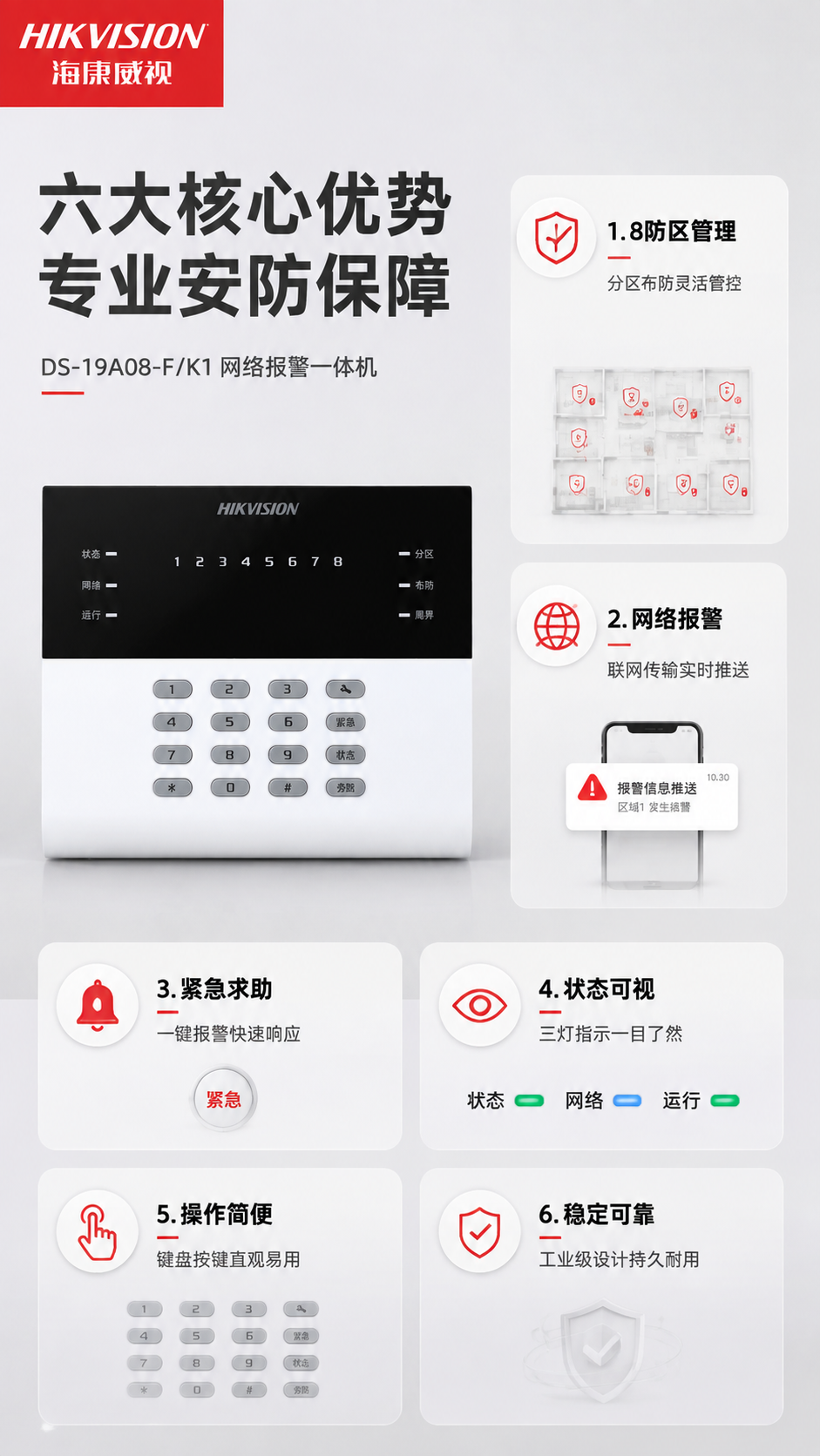 [商品] 使用【图1】DS-19A08-F/K1 网络报警一体… - 图片创意预览
