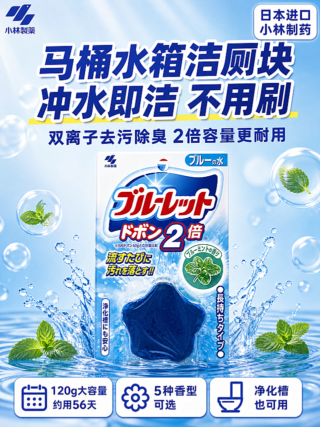 [3:4主图1-首图] 小林制药马桶水箱洁厕块（蓝泡泡 2倍容量款），3:4竖版比例，淘宝/天猫竖版主图首图。唯一任务：产品识别+点击吸引，竖版构图，标题在上产品居中，信息层级清晰。

[统一基调] 洁净蓝白主色 + 明黄强调色 + 粗黑体无衬线字体 + 水花水泡清新元素 + 商业电商摄影质感。

[画面] 竖版三段式构图：上部25%标题区，中部55%产品主体区，下部20%卖点区。中部产品为蓝色薄荷香型完整包装，占画面约40%，正面平视略偏仰视，外观颜色Logo与输入图一致，不拉伸不重绘。产品下方有水花和水面波纹承托，周围环绕透明水泡和薄荷叶。背景为浅天蓝向下渐变到浅青白，带柔光光斑。右上角有"日本进口"角标，左上角有小林制药Logo。底部3个横向排列的卖点图标。

[光影质感] 商业电商摄影质感，主光左上方，产品立体有光泽，水花通透，整体明亮洁净。

[配色] 主色深蓝+天蓝，辅助色白色，强调色明黄。

[文字版式] 顶部主标题（超大粗黑深蓝字带白边，两行）：
  "马桶水箱洁厕块"
  "冲水即洁 不用刷"
主标题下方副标题（中号粗体蓝色）："双离子去污除臭 2倍容量更耐用"
右上角圆角标签（白底蓝字）："日本进口 小林制药"
底部3个横向卖点胶囊（白底深蓝字圆角矩形）：
  "120g大容量 约用56天"
  "5种香型可选"
  "净化槽也可用"

[输出要求] 3:4竖版比例，2K分辨率，标题醒目，产品突出，层次分明。禁止：变形、错字、糊字、水印、平台Logo、虚假宣传。