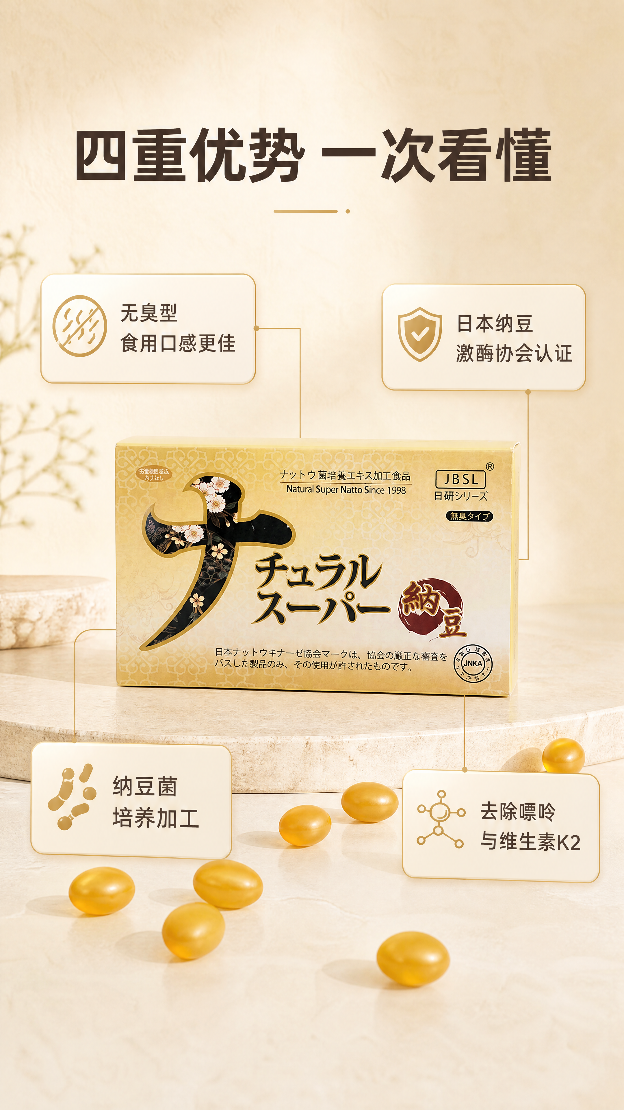 [商品] 使用【图58】包装盒、【图64】包装盒与散装金色软胶… - 图片创意预览