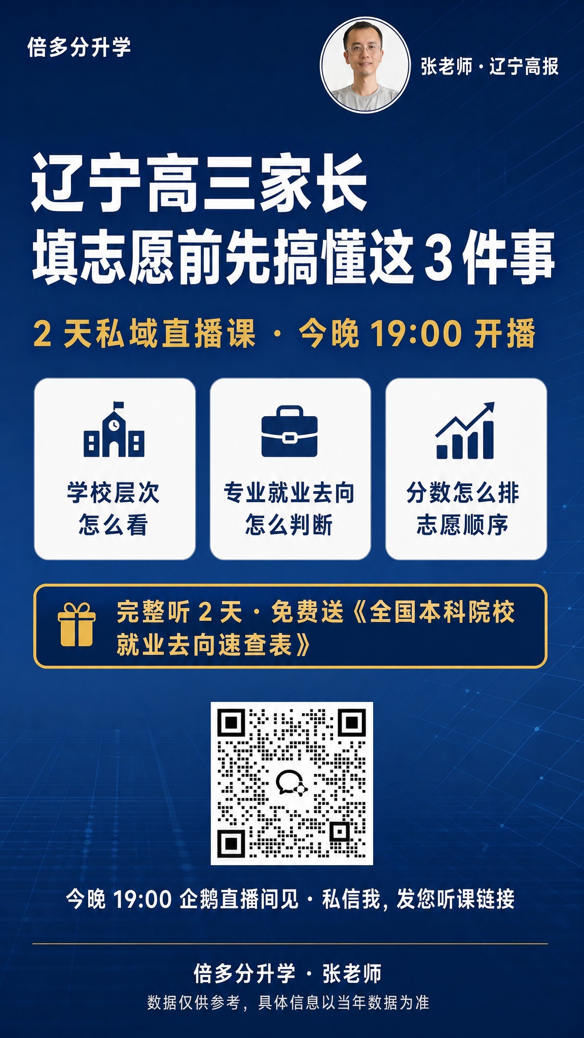 基于图1的海报，做以下修改： 1. 背景从纯白色替换为符合高考… - 图片创意预览