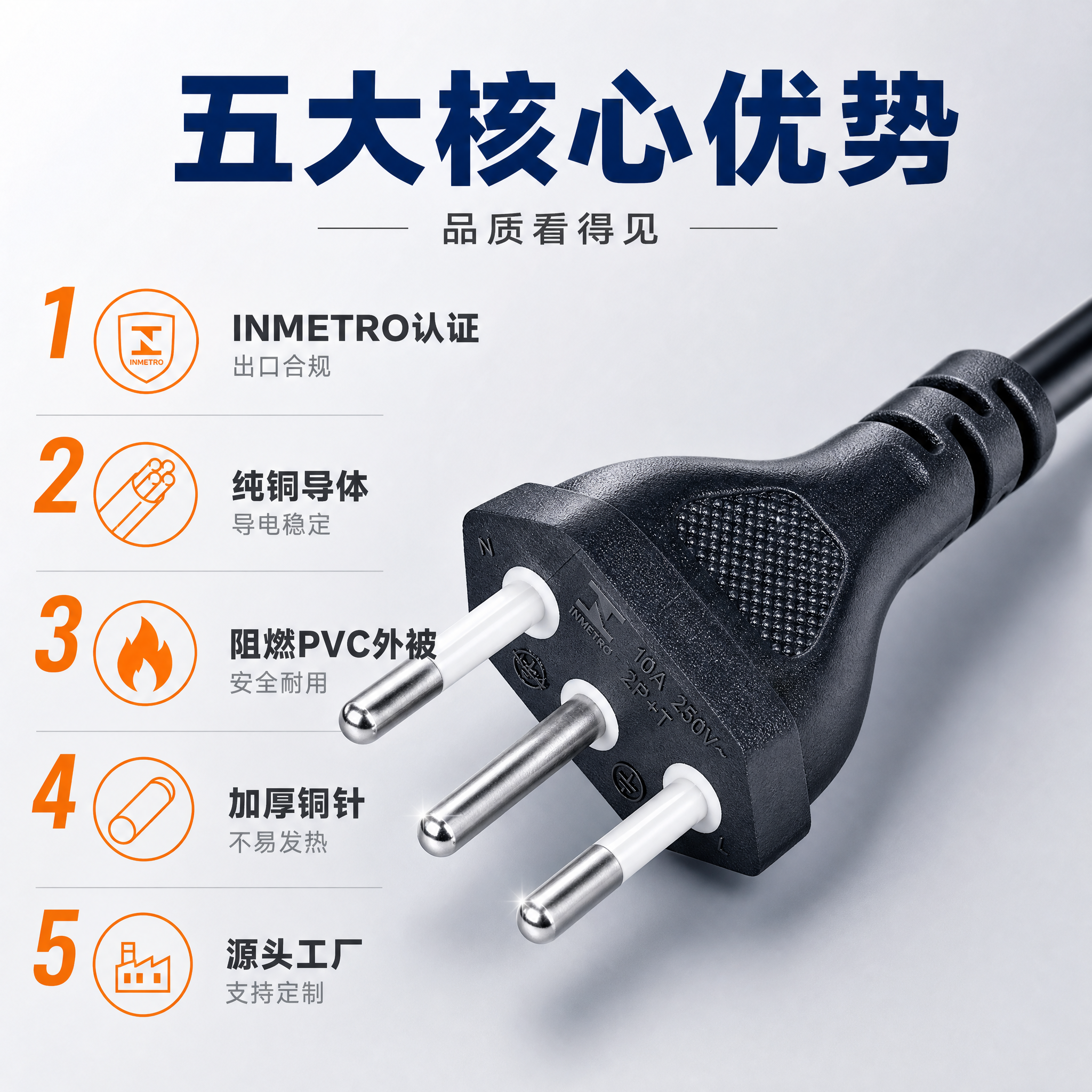 [主图-2] 产品亮点图，主题：五大核心优势 品质看得见。 [… - 图片创意预览