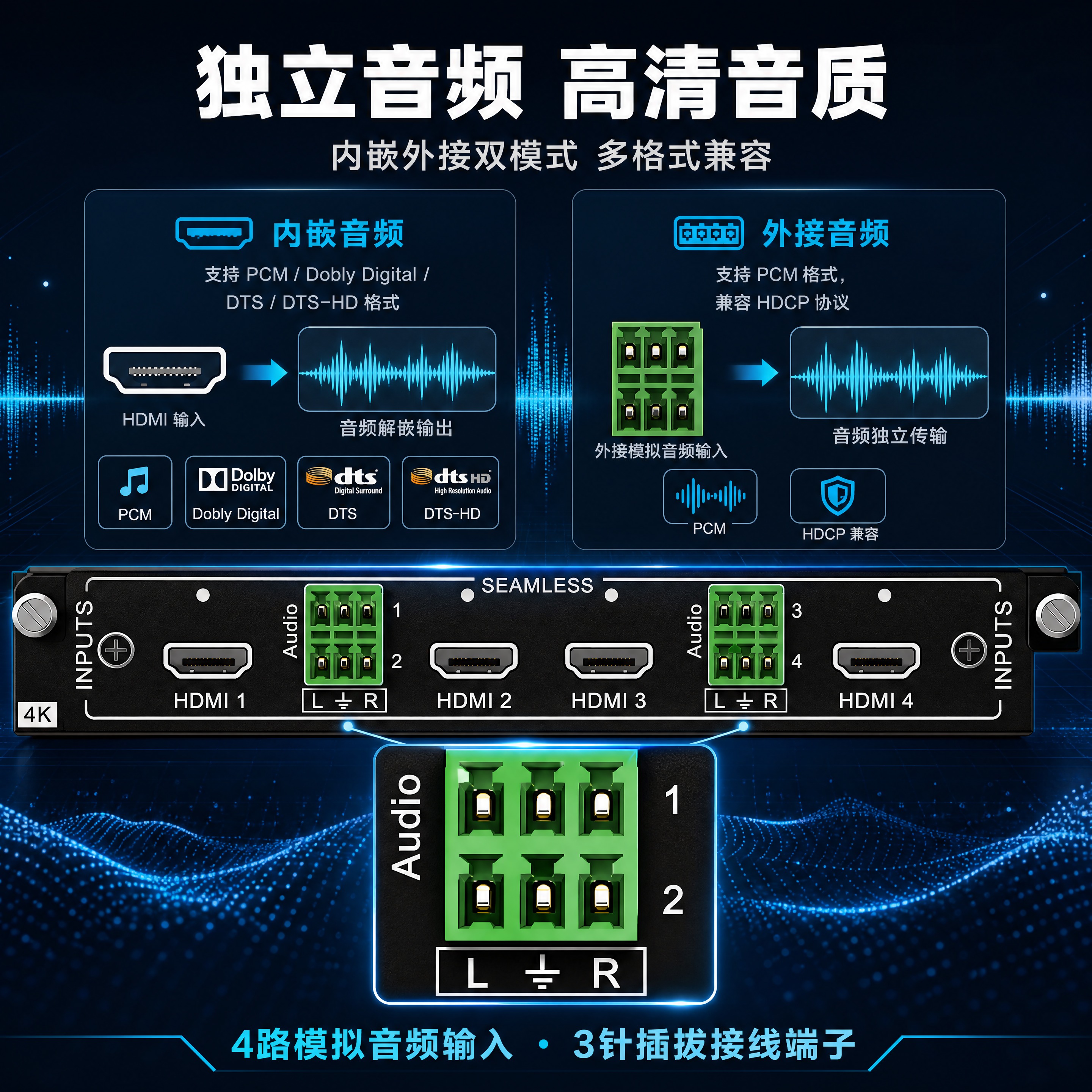 [商品] 使用【图1】4K HDMI超高清输入板卡HW-4IN… - 图片创意预览