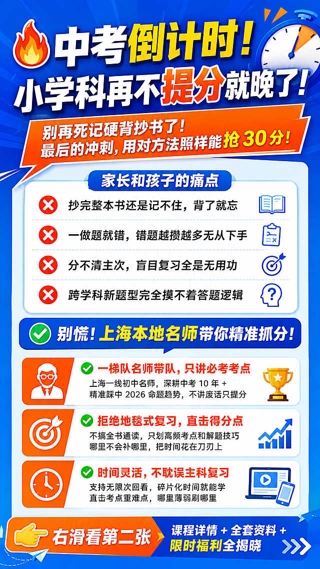中考冲刺课程海报，主视觉大标题是“🔥 中考倒计时！ 小学科再不提分就晚了！”，副标题是“别再死记硬背抄书了！ 最后的冲刺，用对方法照样能抢 30 分！”。列出家长和孩子痛点：❌抄完整本书还是记不住，背了就忘 ❌一做题就错，错题越攒越多无从下手 ❌分不清主次，盲目复习全是无用功 ❌跨学科新题型完全摸不着答题逻辑，之后是文案“✅别慌！上海本地名师带你精准抓分！”，再列出三个核心理由：✅一梯队名师带队，只讲必考考点 上海一线初中名师，深耕中考 10 年 + 精准踩中 2026 命题趋势，不讲废话只提分 ✅拒绝地毯式复习，直击得分点 不搞全书通读，只划高频考点和解题技巧 哪里不会补哪里，把时间花在刀刃上 ✅时间灵活，不耽误主科复习 支持无限次回看，碎片化时间就能学 直击考点重难点，哪里薄弱刷哪里，底部引导文案“👉 右滑看第二张 课程详情 + 全套资料 + 限时福利全揭晓”。整体风格简约醒目，适合教育培训招生，配色为活力蓝橙配色