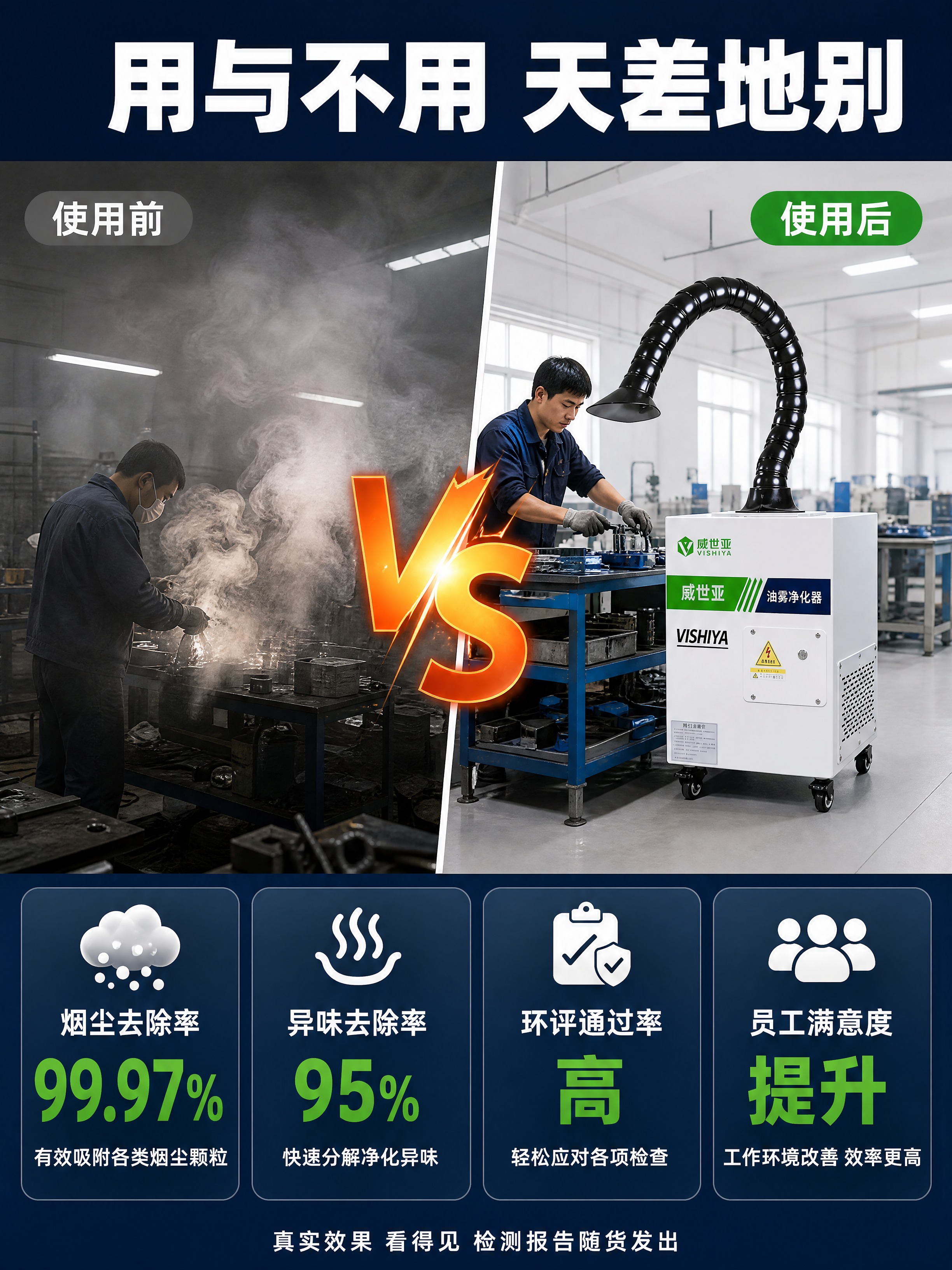 [商品] 使用【图1】威世亚激光烟雾除味净化器；保留白色方形机… - 图片创意预览