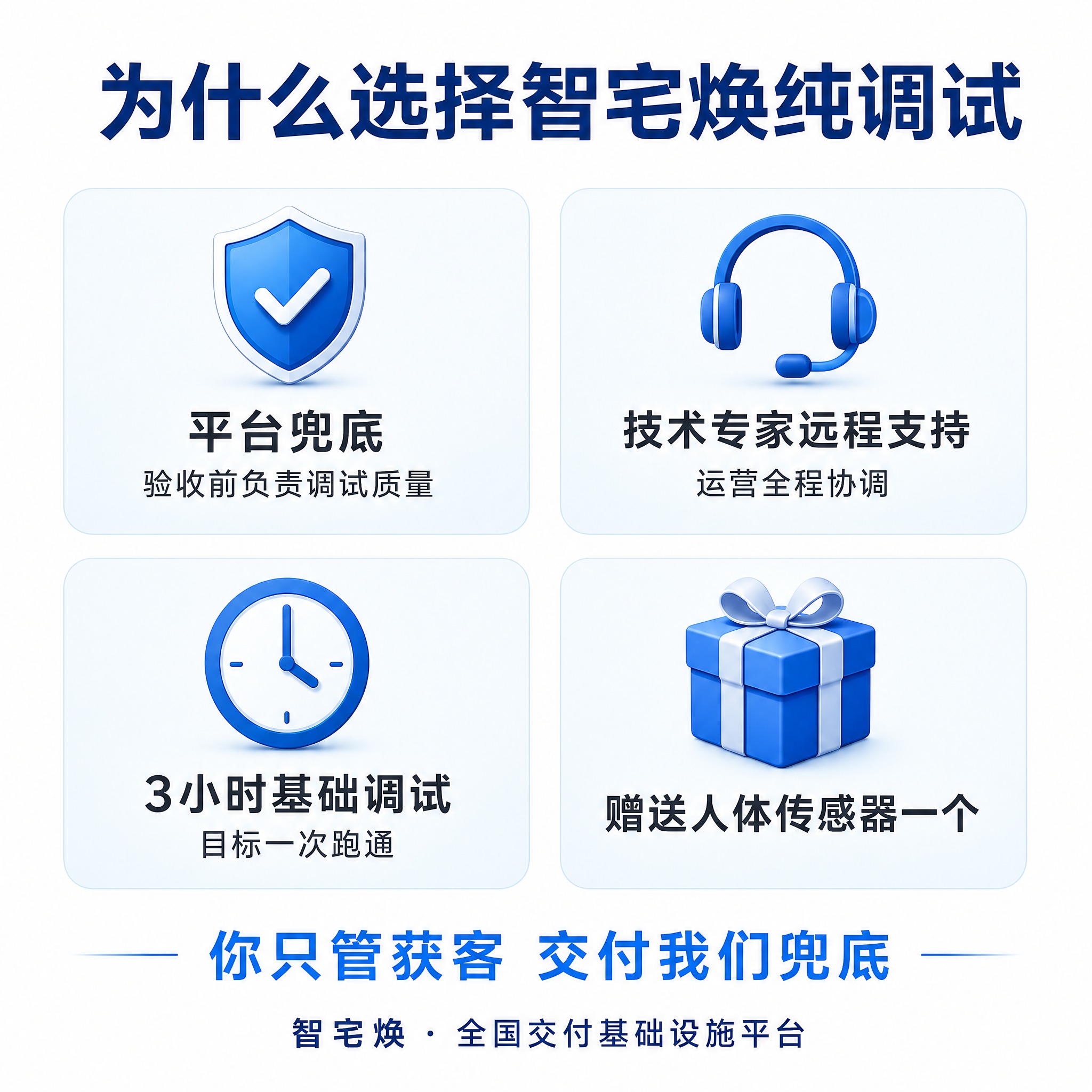 [主图-3] 信任背书与赠品图，展示选择智宅焕纯调试的四大理由… - 图片创意预览