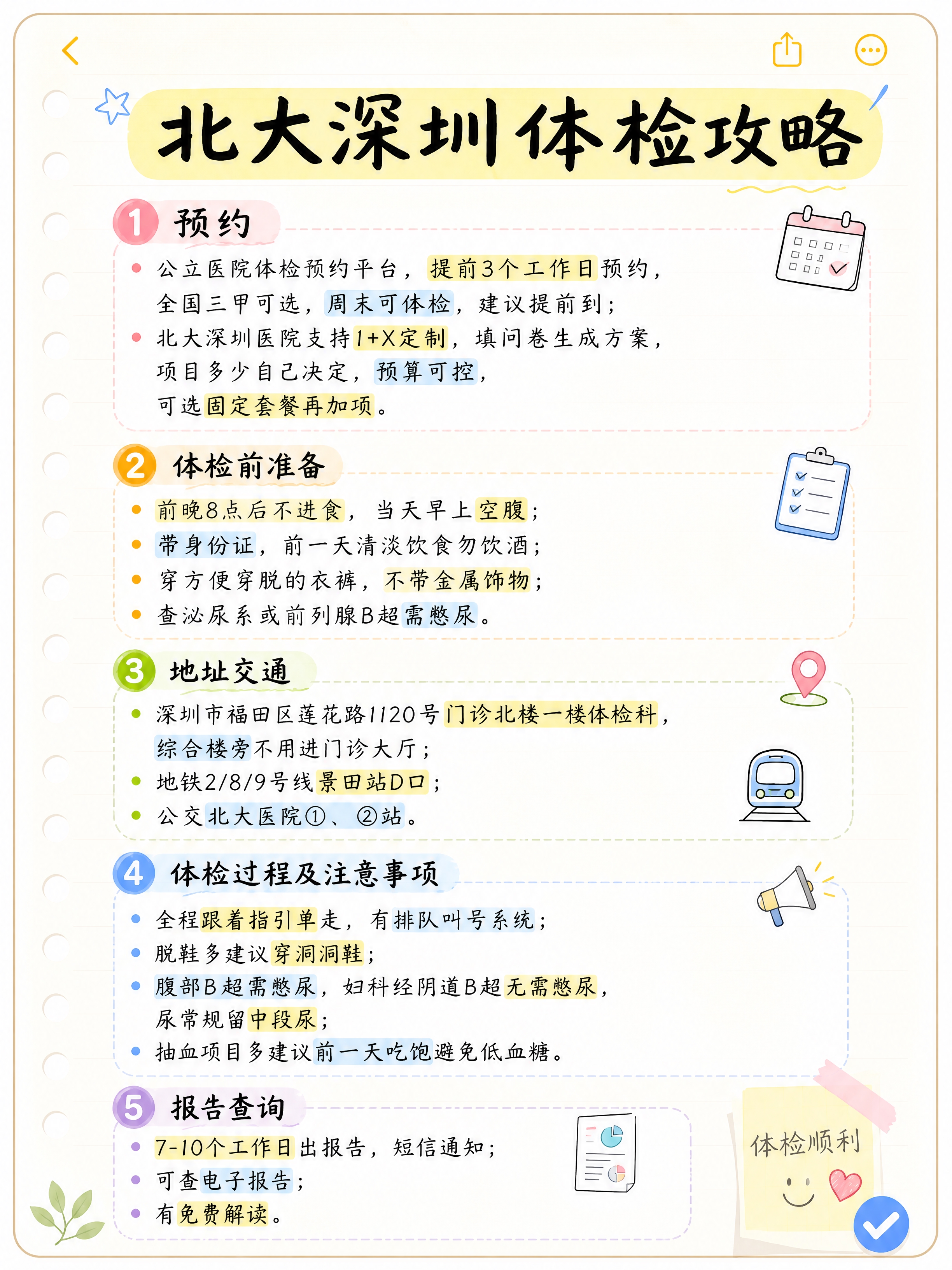 将这张备忘录体检攻略图重新排版为3:4竖版比例，保持原有的手账… - 图片创意预览