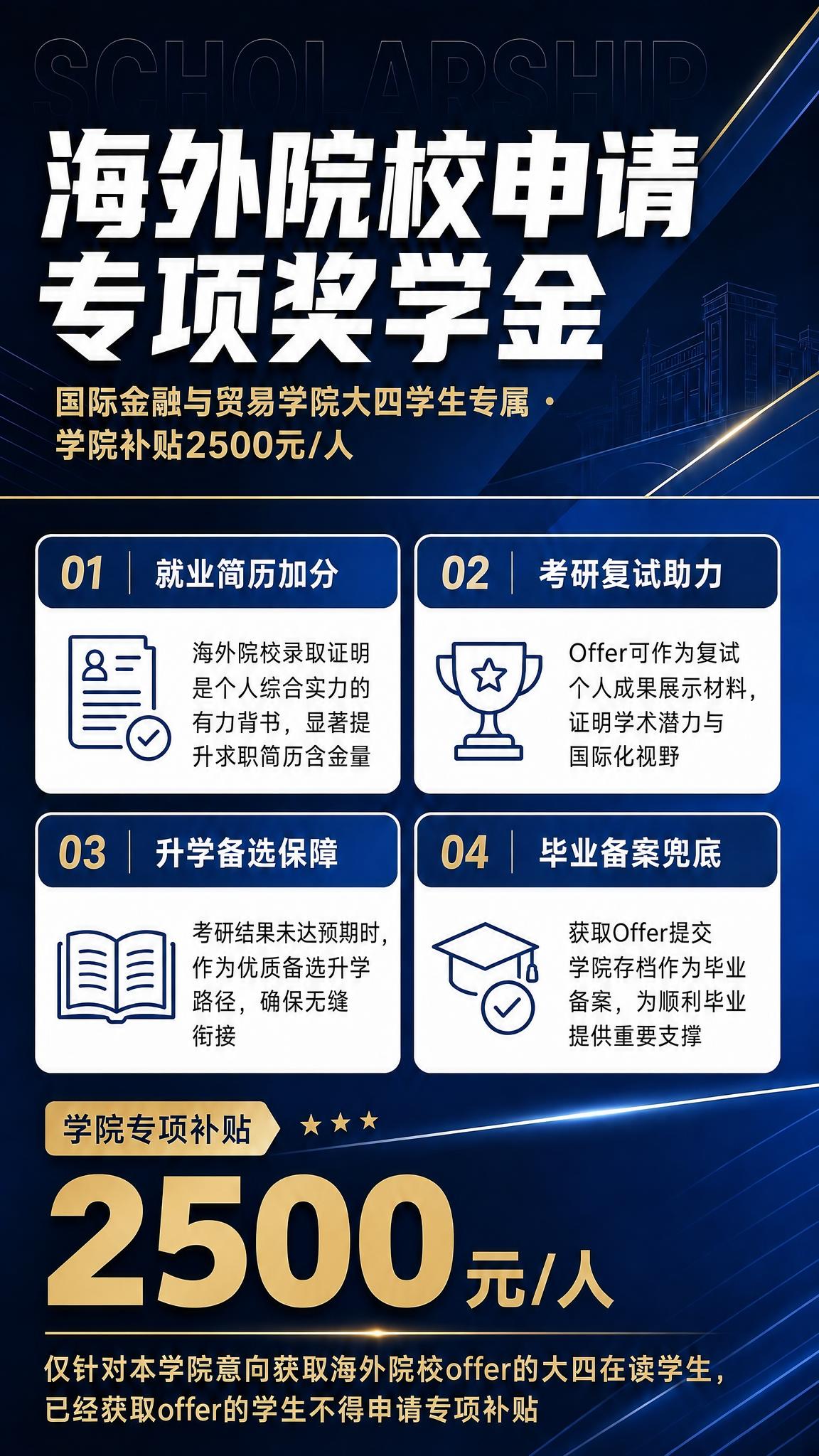 将海报中所有的补贴金额数字从4500改为2500，包括副标题中… - 图片创意预览