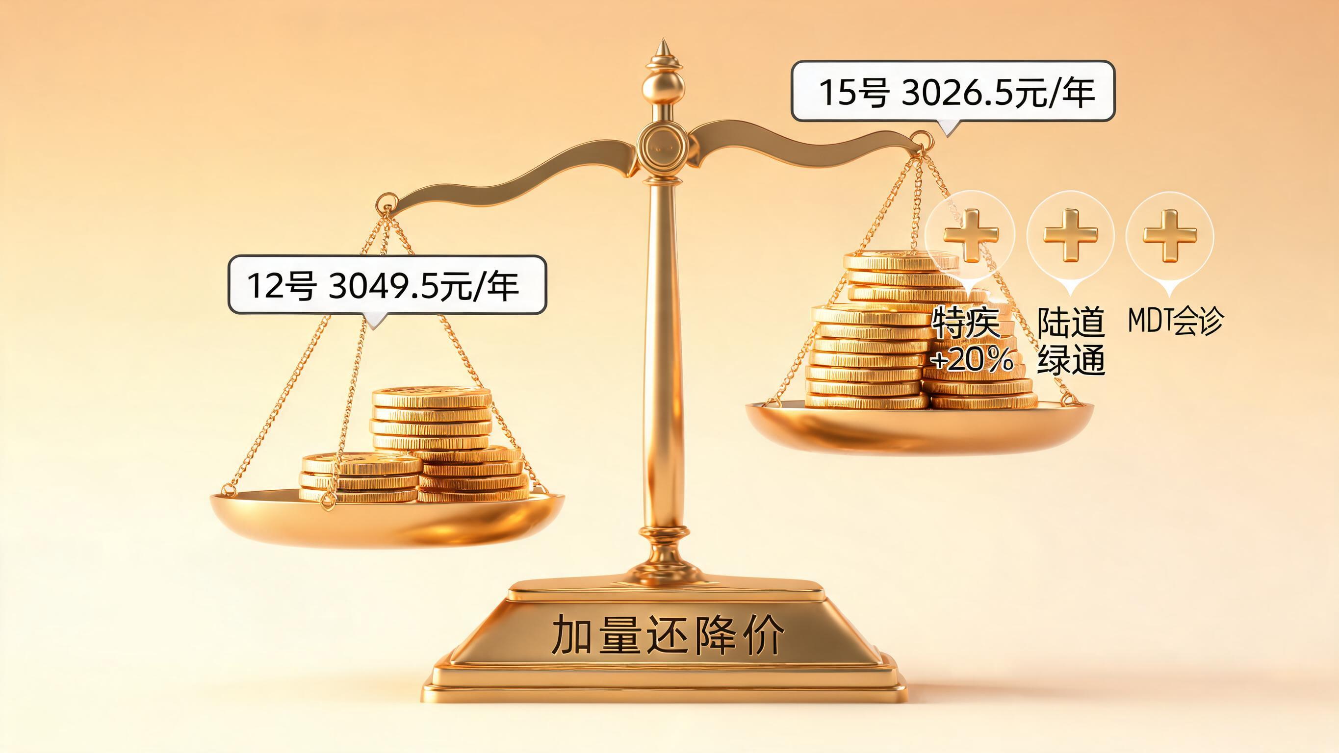 一张天平对比插画，暖金色调，3D写实质感，简洁有力，横版16:… - 图片创意预览