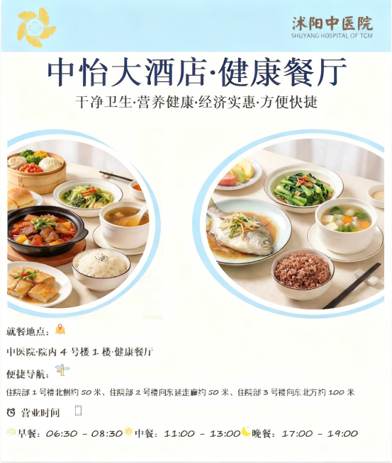 将左上角的沭阳中医院LOGO整体尺寸缩小，适配海报顶部界面，保持右侧餐食图片和原有文字内容不变，整体排版协调美观预览效果