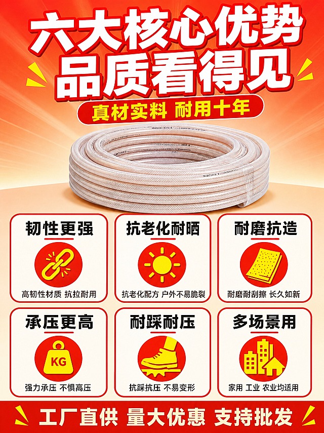 [商品] 使用【图1】浅粉色多层网格纤维增强整卷水管；保留产品的卷状结构、浅粉色网格纹理、管身印刷文字；产品位于画面上方居中，占画面30%，作为视觉锚点。
[画面] 页面目标：核心卖点总览，6大核心卖点快速传达。构图为上产品下卖点卡结构，上部30%展示产品全貌，下部70%为2行3列共6个圆角卖点icon卡；每个卖点卡内有对应图标和文字，图标分别为：拉力图标（韧性强）、太阳图标（抗老化耐晒）、砂纸摩擦图标（耐磨抗造）、重物图标（承受力强）、脚踩图标（耐踩压）、多场景图标（多用）；背景为浅橙红色渐变，简洁干净。
[视觉] 套系策略：风格=拼多多大字报风格 高饱和度 强冲击力；标题字=粗黑无衬线体 白字红边 超大字号；正文字=黑体 清晰易读；主色=大红色+橙黄色；背景延展=基于红橙渐变做深浅层级 浅底突出卡片；强调色=亮黄色 用于图标和重点；标题色=白色加红色描边；正文色=深棕色或黑色；组件=圆角白底红边信息卡 黄色图标 扁平化设计；光影=明亮均匀 产品和卡片清晰。
[文字] 顶部大标题"六大核心优势 品质看得见"，副标题"真材实料 耐用十年"；6个卖点卡标题分别为"韧性更强""抗老化耐晒""耐磨抗造""承压更高""耐踩耐压""多场景用"，每个标题下方有一行小字说明；底部小字"工厂直供 量大优惠 支持批发"；所有文字横排，层级分明，手机端可读。
[规格] 图片比例3:4竖版，2K，避免变形、错字、文字过小、产品颜色改变、悬浮感、水印、平台Logo、极限词。