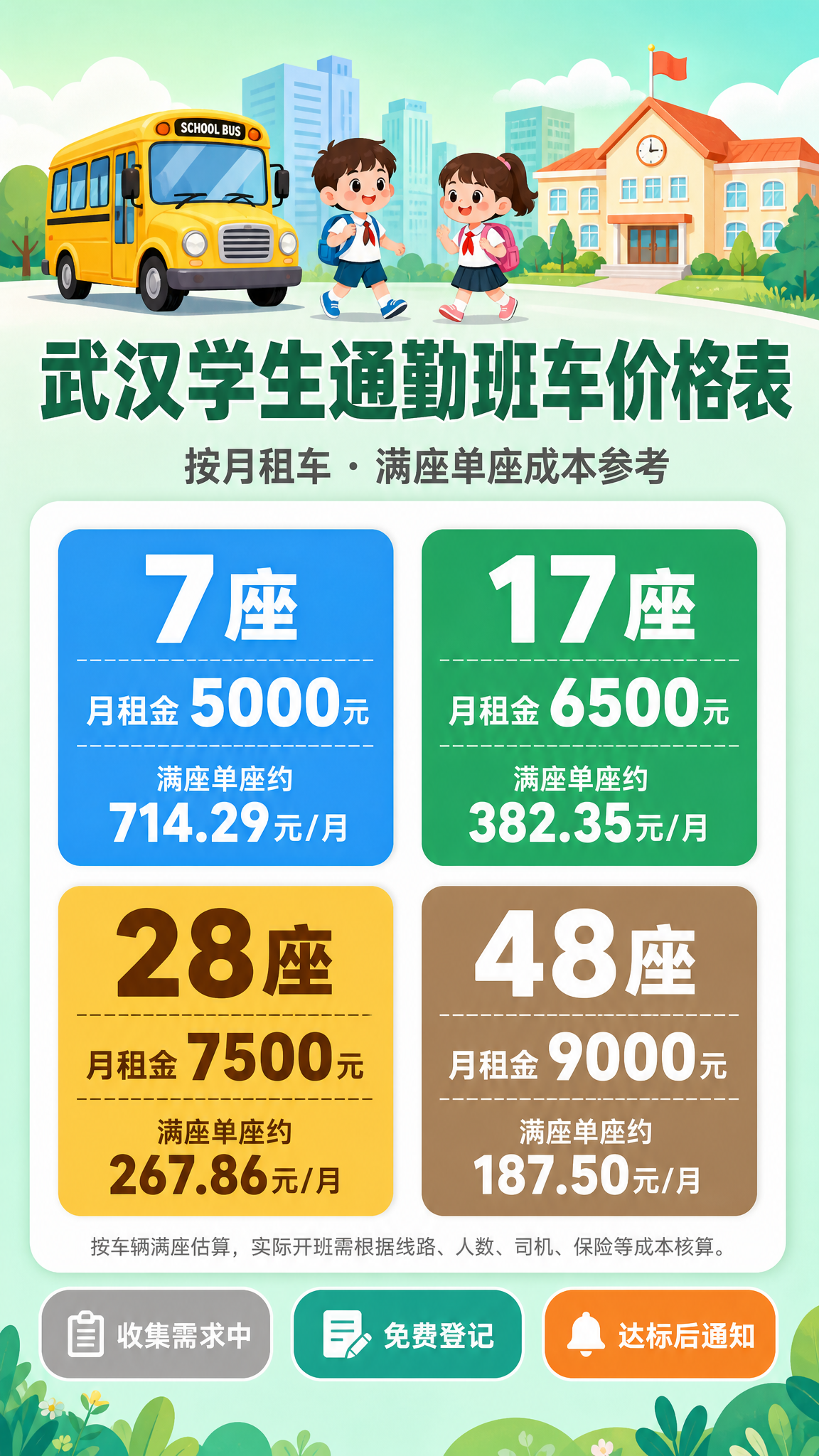 竖版小红书海报，清新青绿色渐变背景，简约卡通风格，适合家长阅读… - 图片创意预览