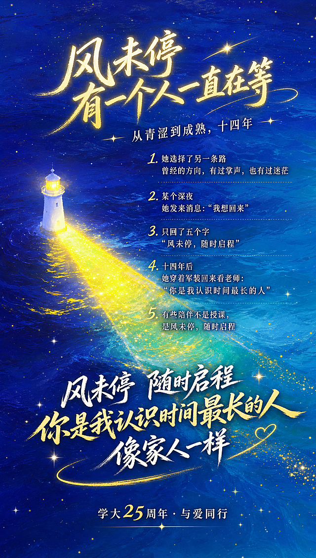 在原图蓝色大海灯塔的背景上，添加文字，文字内容包括：主标题“风未停 有一个人一直在等”，副标题“从青涩到成熟，十四年”，小标题依次为“她选择了另一条路 曾经的方向，有过掌声，也有过迷茫”“某个深夜 她发来消息："我想回来"”“只回了五个字 "风未停，随时启程"”“十四年后 她穿着军装回来看老师："你是我认识时间最长的人"”““有些陪伴不是授课，是风未停，随时启程””，大标题“风未停 随时启程 你是我认识时间最长的人 像家人一样”，结尾标注“学大25周年 · 与爱同行”，要求文字布局合理，排版生动有朝气，保留原图的蓝色大海发光灯塔的画面风格