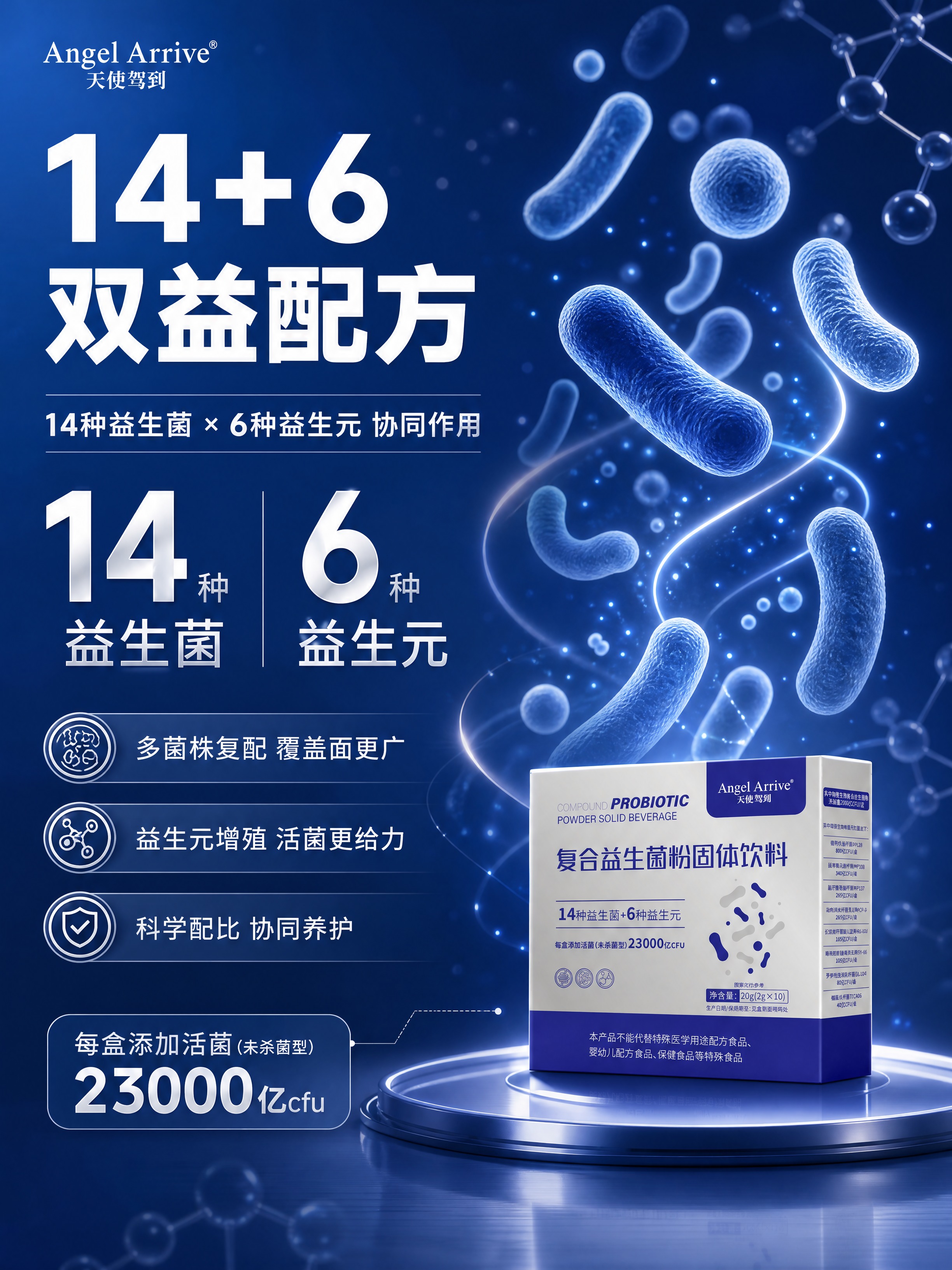 [商品] 使用【图2】复合益生菌粉外盒（缩小置于右下角，占画面… - 图片创意预览