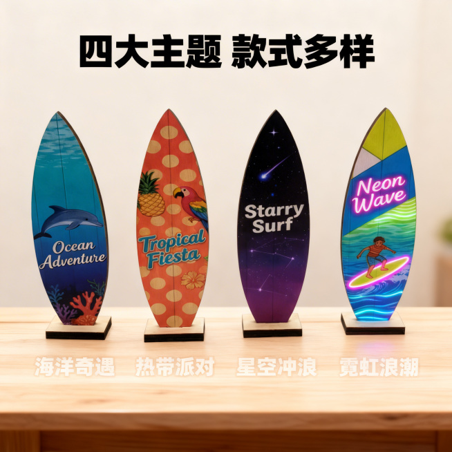确认预览效果