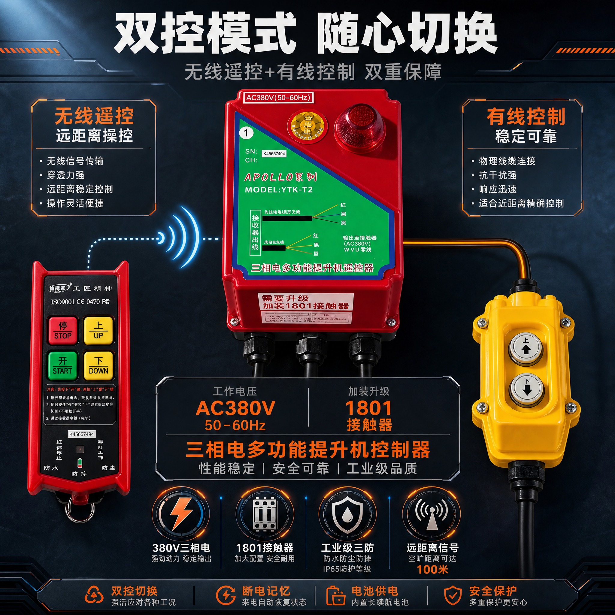 [主图-2] 核心卖点技术图，展示双控制方式（无线遥控+有线控… - 图片创意预览
