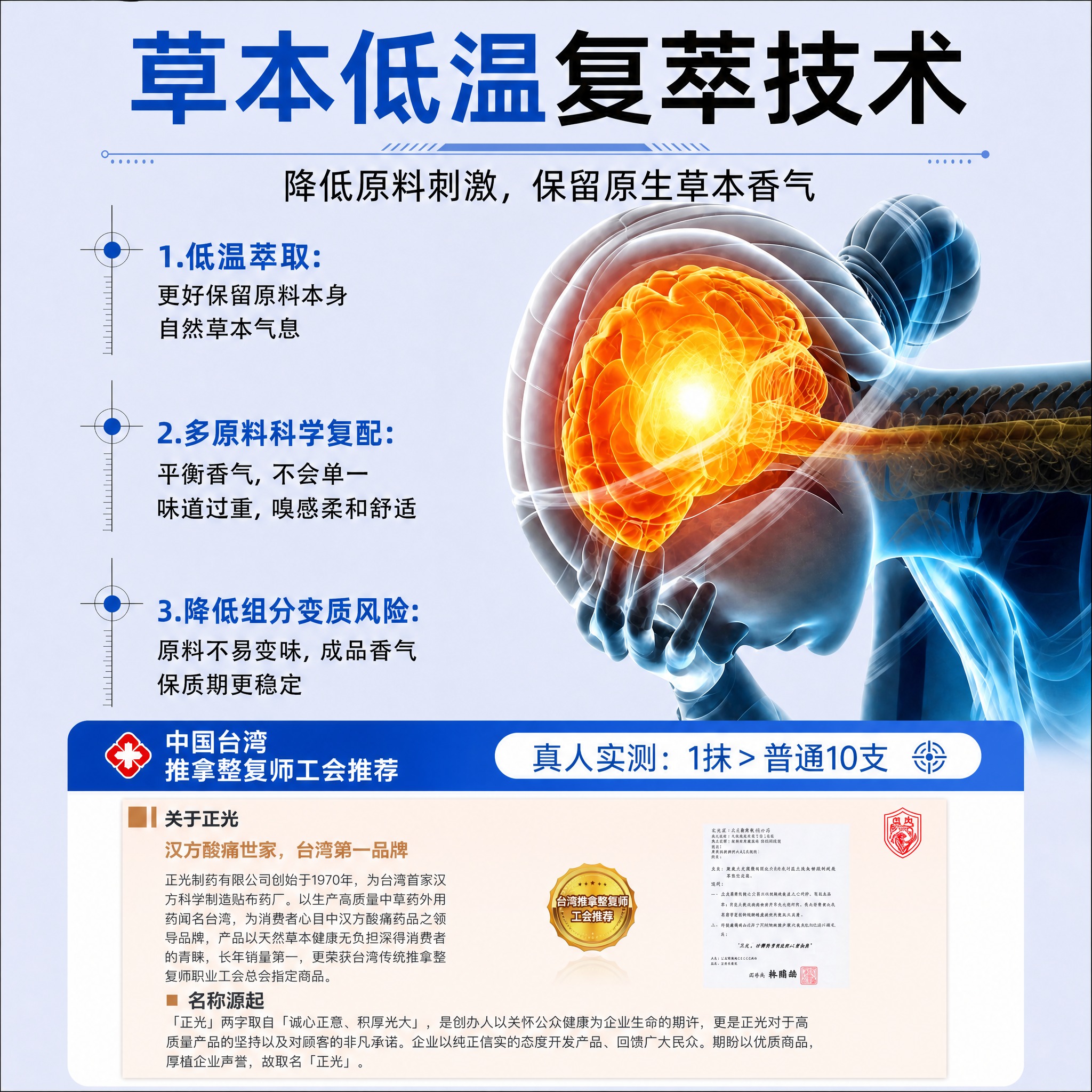 基于图二进行修改：保持所有内容元素不变，将图片尺寸调整为1:1… - 图片创意预览