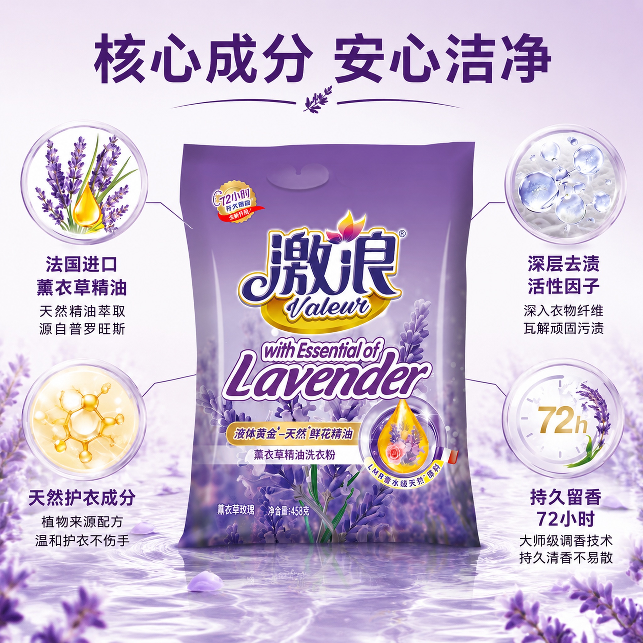 [主图-2] 激浪薰衣草精油洗衣粉核心功效卖点图，顽固污渍轻松… - 图片创意预览