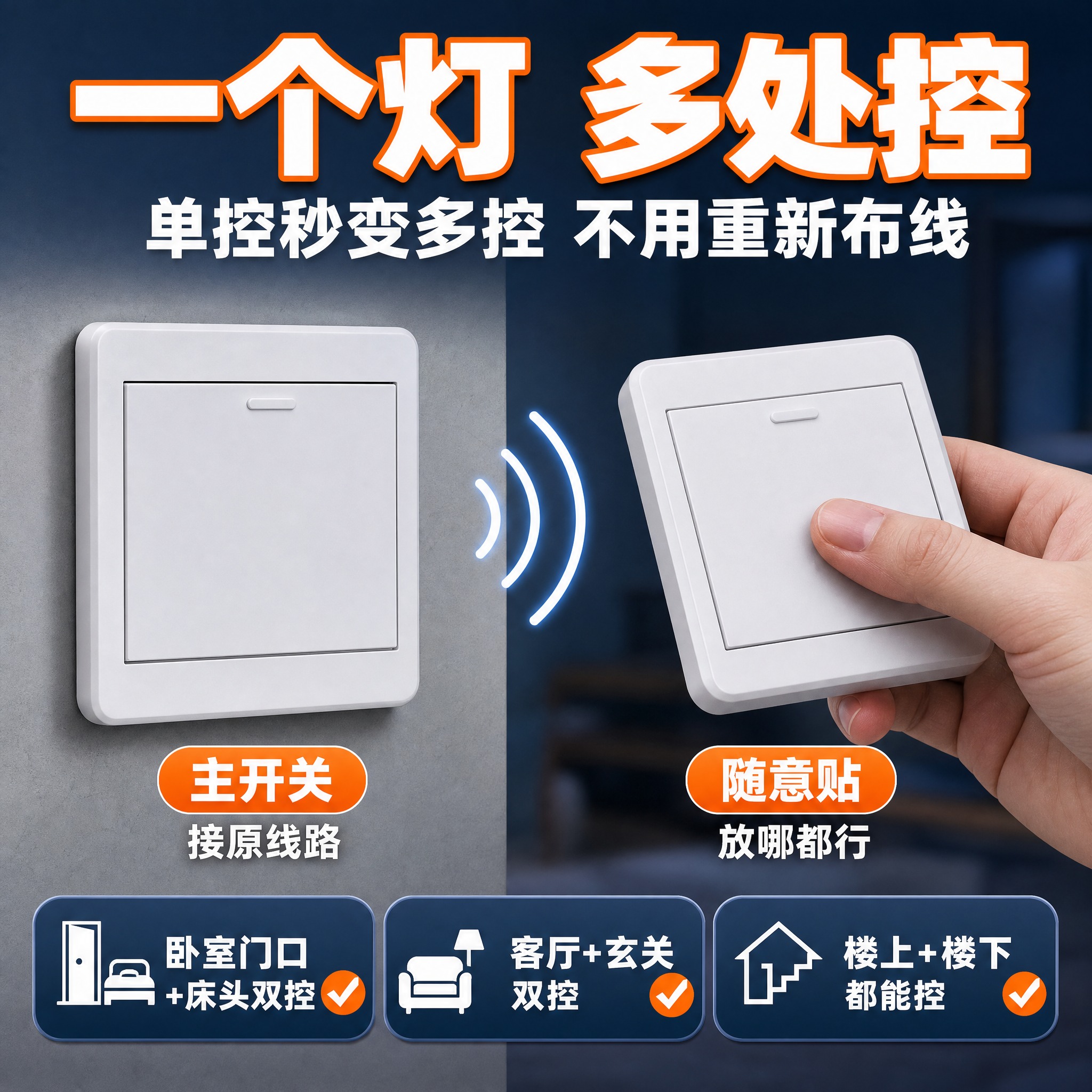 [主图-2] 核心卖点图：单控变多控，展示主开关与随意贴配对联… - 图片创意预览