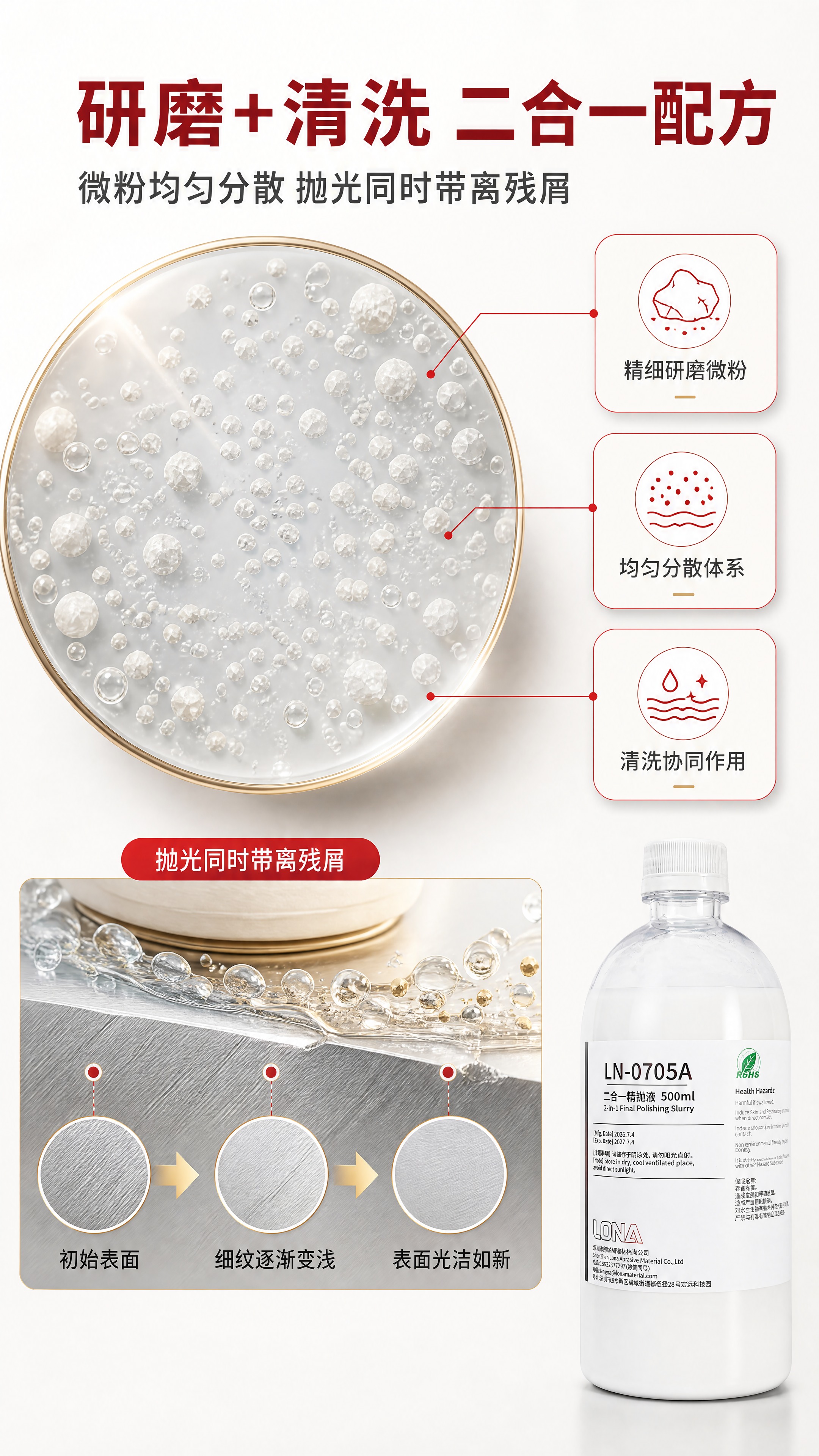 [商品] 使用【图1】LONA LN-0705A 二合一精抛液… - 图片创意预览