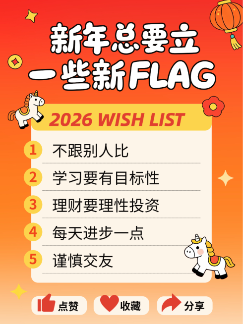 红色插画新年心愿清单2026春节FLAG跨年节日祝福小红书封面预览效果