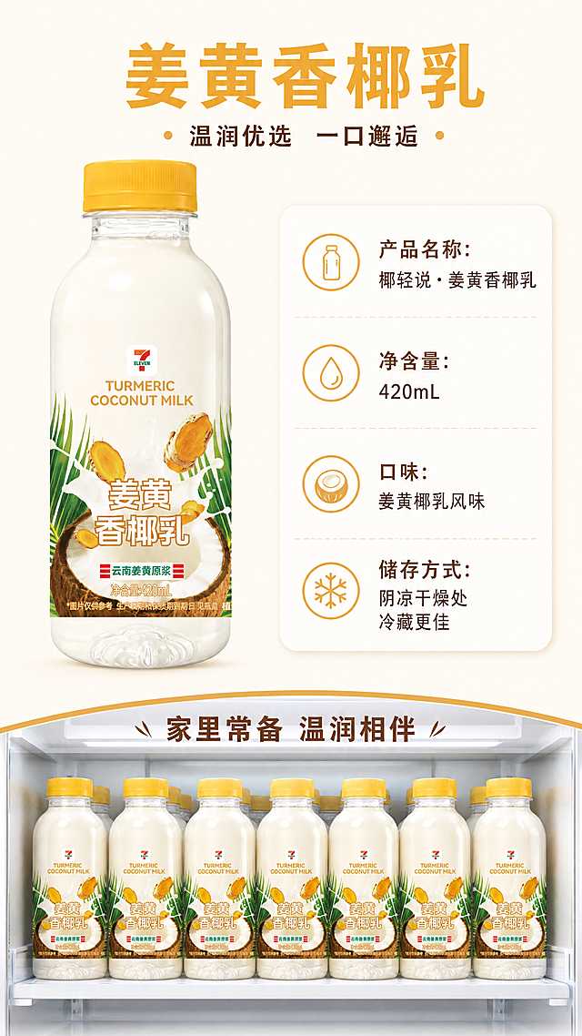 [第8张] 详情页规格信息+囤货收尾页。本张使用【图2】作为商品主体。
[氛围/风格] 简约清晰，信息规整，温暖收尾感，商业摄影质感。
[元素布局] 画面左侧为产品瓶身正面展示，占比约45%；右侧为规格参数信息区；底部为囤货氛围图 - 多瓶姜黄香椰乳整齐陈列在冰箱或货架上，营造囤货感；瓶身结构、颜色、标签与输入产品图一致。
[光影质感] 顶部柔光均匀照明，产品清晰，底部囤货区有冷柜冷光感，整体明亮干净。
[配色色系] 全局底色 #FFF8EE（浅奶杏色）；主色姜黄 #E8A33D；辅助色深棕 + 白色信息框。
[视角构图] 左右分栏+底部囤货区，阅读动线顶部标题 → 左侧产品 → 右侧参数 → 底部囤货收尾。
[文字版式] 顶部居中大标题「姜黄香椰乳」，副标题「温润优选 一口邂逅」；右侧参数区白色圆角框内信息：「产品名称：椰轻说·姜黄香椰乳」「净含量：420mL」「口味：姜黄椰乳风味」「储存方式：阴凉干燥处 冷藏更佳」；底部囤货区上方一行收尾语「家里常备 温润相伴」；字体圆角黑体，姜黄+深棕字色，参数文字清晰可读。
[比例分辨率] 9:16 竖版比例，4K 分辨率，文字清晰可辨，高清画质。
[负向提示词] 产品变形，包装文字错乱，参数文字过小，水印，背景杂乱。