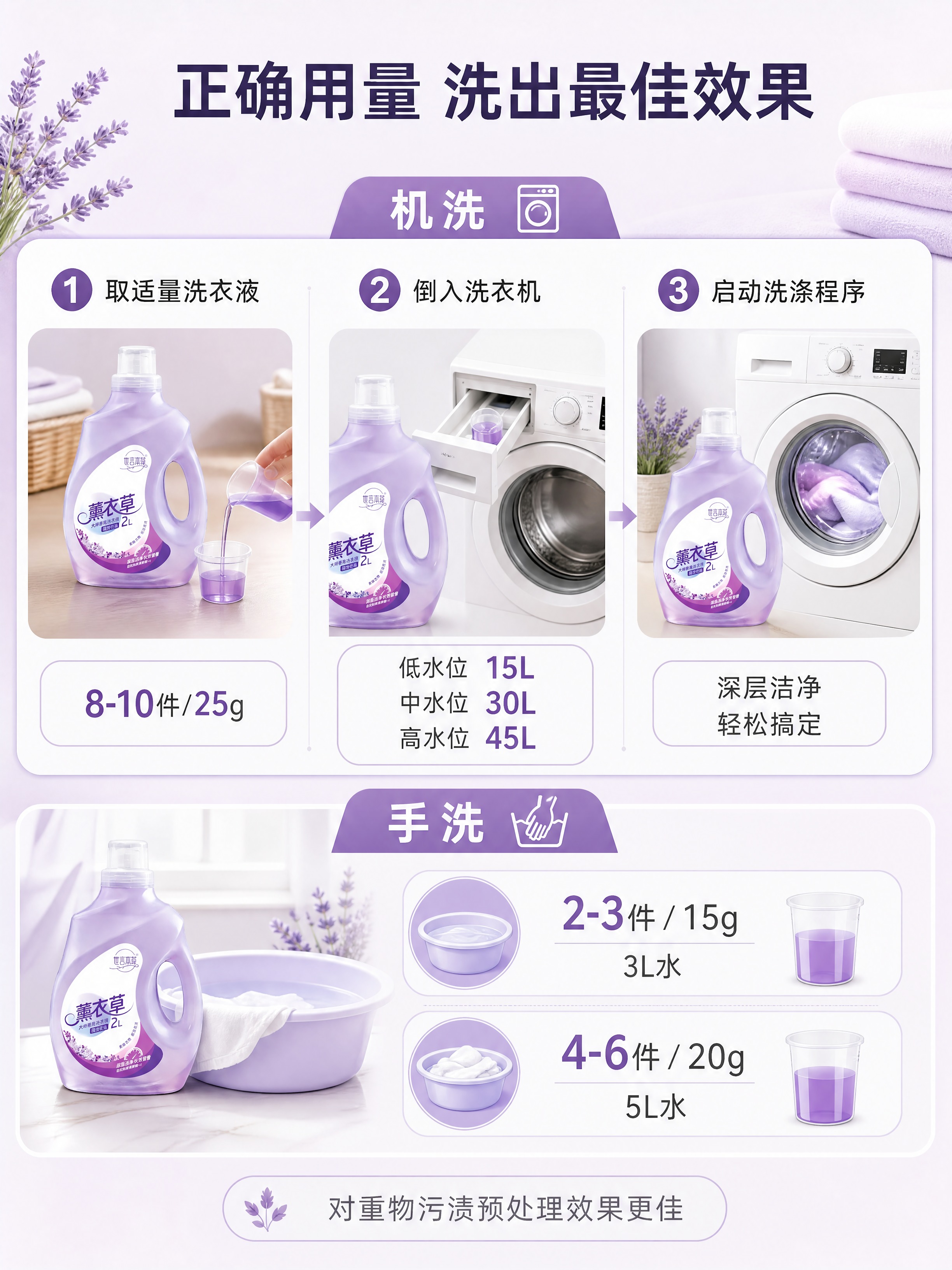 [商品] 使用【图1】世言本草薰衣草大师香氛洗衣液2kg桶装；… - 图片创意预览