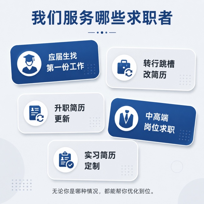 [主图-3] 适合人群标签主图。[氛围风格] 清晰分类浅色系商务风格。[画质] 高清设计，标签清晰，画面干净。[元素] 浅灰色背景，画面不规则排版多个圆角矩形标签，每个标签标注一个适合人群或服务场景，预览效果
