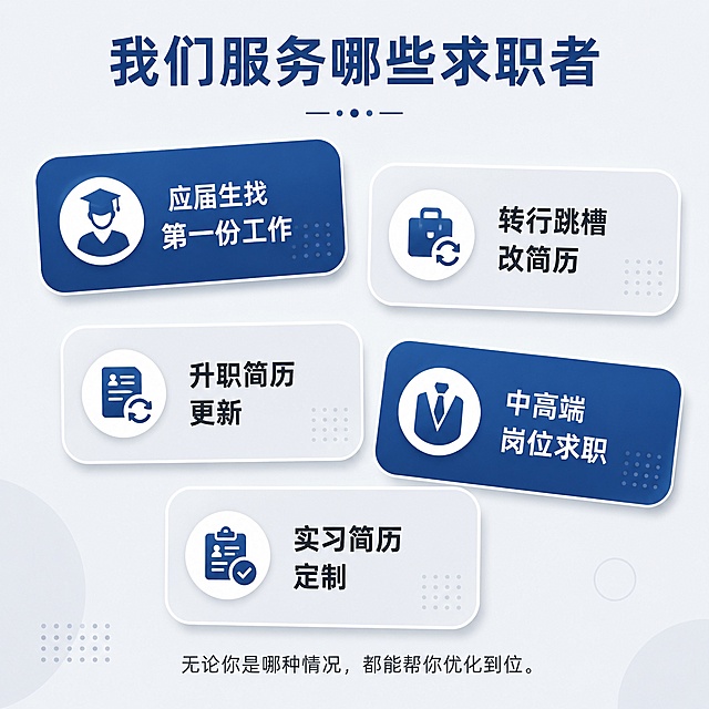[主图-3] 适合人群标签主图。[氛围风格] 清晰分类浅色系商务风格。[画质] 高清设计，标签清晰，画面干净。[元素] 浅灰色背景，画面不规则排版多个圆角矩形标签，每个标签标注一个适合人群或服务场景，标签错落有致不重叠。整体活泼但不失专业。[光影] 均匀明亮，标签圆角带轻微投影，层次分明。[配色] 浅灰背景，标签交替使用深蓝色和浅灰色，文字使用对比色，整体浅色系清爽。[视角构图] 不规则错落标签构图，生动不呆板。[文字版式] 顶部主标题深蓝色居中："我们服务哪些求职者"，标签内容包含：应届生找第一份工作 转行跳槽改简历 升职简历更新 中高端岗位求职 实习简历定制，每个标签内文字居中，大小适中清晰可读，底部小字深灰：无论你是哪种情况，都能帮你优化到位。[输出要求] 1:1比例，文字清晰可辨，超高清商业设计质感。[负向提示词] 变形，文字错乱，背景杂乱，水印，电商平台Logo，标签重叠，文字重叠