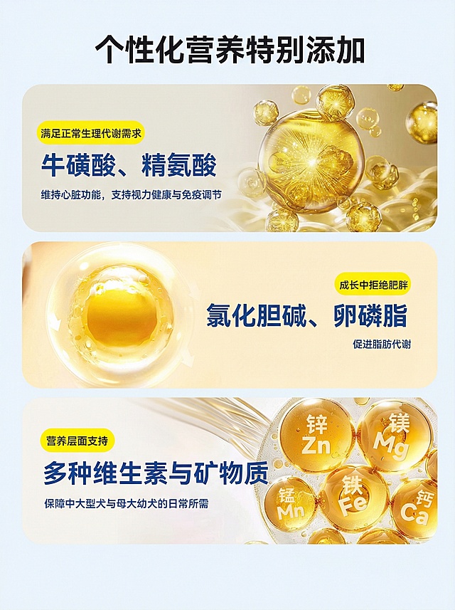 帮我把这几张图改成3：4尺寸