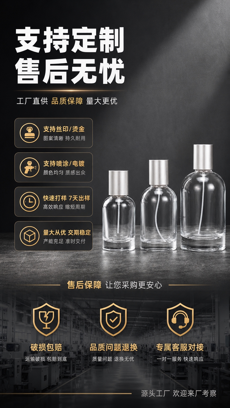 [商品] 使用【图4】三款透明玻璃卡口香水瓶全家福；保留三款瓶… - 图片创意预览