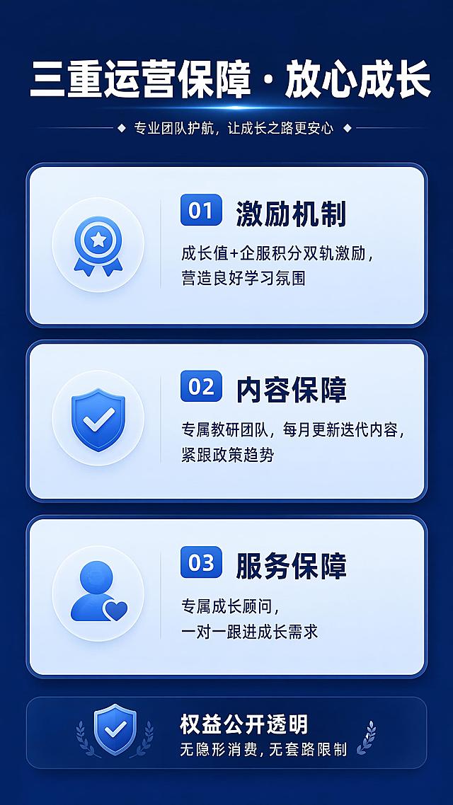 海纳商学院HR学习成长俱乐部
（以持续为HR价值赋能为核心）

一、核心定位
以“深耕HR能力、解决职场痛点、赋能职业成长、链接行业资源”为核心价值，聚焦企业人力资源从业者全阶段成长需求，整合线下实战授课、线上系统化学习训练、行业技能赛事、圈层活动四大核心服务。通过持续的价值输出、满足不同成长需求的HR人群，从技能提升、实战落地、人脉链接、职业进阶、资源赋能五大维度，为会员提供精准、落地、高性价比的成长服务，打造专属HR的高质量学习成长圈层，彻底解决HR学习碎片化、实战性弱、资源闭塞、成长无路径的行业痛点。

二、四大权益
（1）线下课程（实战化、落地式、面对面）
全年开设10+场线下实战课，聚焦企业真实人力难题，授课讲师均为10年以上资深人力专家。课程主打「实战落地、案例拆解、场景模拟、现场答疑」，拒绝理论空谈。
（2）线上训练营（系统化、常态化、可复训）
全年开设6期专属线上训练营，聚焦HR六大核心模块：招聘配置、薪酬绩效、员工关系、培训发展、人力合规、组织管理，采用「直播/录播授课+作业实操+老师点评+社群督学+资料包赠送」模式，学完即用。
（3）HR主题活动权益（圈层化、高链接、高价值）
俱乐部全年常态化举办各类HR主题活动，邀请不同行业高认知HR人员做嘉宾，打破人脉壁垒，搭建同行交流、资源对接、经验互通的高质量圈层，活动类型涵盖行业沙龙、读书会、人脉茶话会、职场进阶分享、行业峰会、企业参访等。
（4）HR赛事体系权益（实战竞技、以赛促学、行业背书）
俱乐部定期举办专属HR专业赛事，打造「以赛促学、以赛练能、以赛扬名」的成长赛道，面向全层级HR开展专项竞技赛事，赛事类型涵盖：HR实操技能大赛、AI技能提升大赛、培训师技能大赛、薪酬绩效方案设计大赛、劳动纠纷案例复盘大赛、企业人力优化方案PK赛、HR新锐达人评选等。所有赛事由行业资深HRD、企业人力高管、行业专家评审，获奖选手可获得官方荣誉证书、行业权威背书、专属奖品及高端人脉曝光，助力HR丰富职业履历、提升行业知名度。

三、运营保障
1、激励机制：俱乐部采用成长值 + 企服积分双轨激励机制，营造勤学善思、互助共赢的学习氛围，同时搭建资源互通、价值变现的有效渠道。
2、. 内容保障：专属教研团队，每月更新线上训练营课程、迭代线下课内容，紧跟人社政策、企业人力发展趋势，保证内容时效性、实用性。
3、 服务保障：会员配专属成长顾问，解答报名、课程、活动、权益相关问题，一对一跟进成长需求。






双轨激励机制权益说明
一、成长值说明
（1）换算及用途：10 成长值 ≈ 1 元人民币，可兑换俱乐部礼品池对应的商品，不可折现、转让【领取方式通过参与线下活动现场兑换】。
（2）获取途径：参与圈子打卡活动、学习任务、发表评论、分享学习心得、线下课、读书会、线上训练营、HR技能赛事、职业进阶分享、人脉茶话会等各类俱乐部活动获取。
（3）积分规则：
成长任务	成长行为	成长值积分
互动活跃	点赞他人发布的动态/评论	1
	评论他人发布的动态/评论	1
	每日访问圈子	1
日历打卡	单次打卡	1
	连续打卡7日	10
发布高质量内容	动态/评论获他人评论	2
	动态/评论获他人点赞	2
	提问/回答问题-问答双方均可获	2
	动态获精选	5
	发布动态带指定标签	3
	发布动态	2
课程学习	完成小节课程-可叠加	5
	完整课程学习	50
拉新裂变	邀请新成员加入圈子	100
	分享圈子/动态	10
集荣誉
勋章	总计13枚勋章，勋章从50-2000成长值不等，每枚勋章分1-6级，满级勋章一次性兑换高额成长值，可以和成长任务活动的成长值进行叠加和累计；

二、企服积分说明
（1）换算及用途：1企服积分=1元人民币，可抵扣海纳集团提供任意企业服务的直接费用，也可折现人民币【折现税费部分由个人承担】，和兑换同等价值的商品或卡券。
（2）获取途径：推荐商机，包含企业团建、年会、内训、灵活用工、残保金、活动赞助等；
（3）积分规则：
推荐形式	关键行为	分值
有效线索	提供企业 HR / 负责人完整联系方式、明确需求，完成线索登记。	100
洽谈成交	推荐企业签订正式服务合同、全款到账后，按订单实际业绩进行折算。	上不封顶
阶梯额外奖励	自然年度累计成功签约 3 单：额外奖励总积分 20%；累计 6 单及以上：额外奖励总积分 30%。	上不封顶
资源撮合	引荐任何形式的服务商赞助	可获得赞助费用总额的20%

三、权益保障
所有俱乐部会员权益公开透明，无隐形消费、无套路限制，保障每一位HR会员的高质量学习场域，成长值积分由系统自动统计，企服积分有专属顾问一对一进行服务。

价格：1980元/年
生成长图