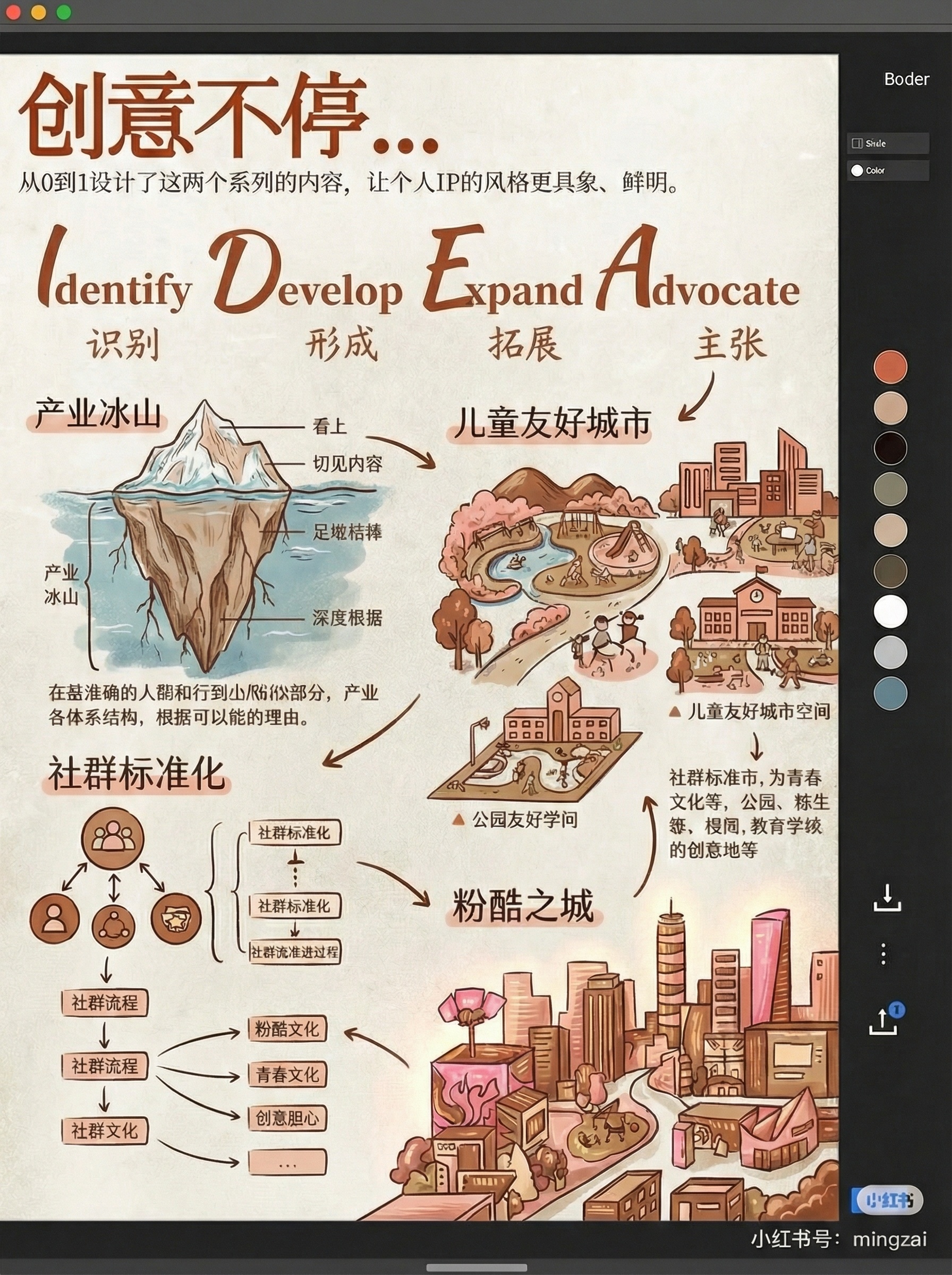创意预览图