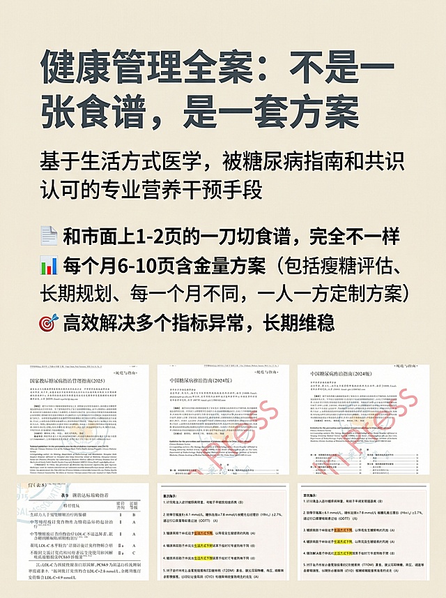 淡米色低饱和度黄米色背景，3:4竖版专业极简健康传播海报。文字区域占比约70%：主标题“健康管理全案：不是一张食谱，是一套方案”用深炭灰色#37474F半粗体无衬线字体，字间距-40，行距1.4；副标题“基于生活方式医学，被糖尿病指南和共识认可的专业营养干预手段”用深灰色；正文“📄 **和市面上1-2页的一刀切食谱，完全不一样**📊 **每个月6-10页含金量方案**（包括瘦糖评估、长期规划、每一个月不同，一人一方定制方案）🎯 **高效解决多个指标异常，长期维稳**”用深灰色同字体。底部图片区域占比约30%，以紧凑网格完整展示用户提供的6张医学指南相关小图，无渐变无装饰元素，排版干净，风格柔和医疗美学，温暖专业有信任感