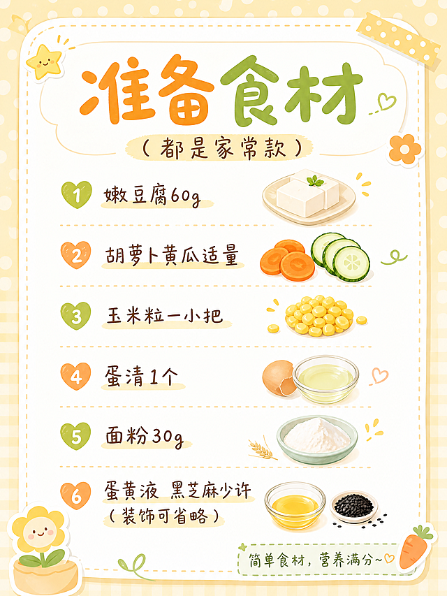 帮我生成7张并输出高清可爱治愈风格的时蔬豆腐饼制作小红书尺寸流程图，小红书尺寸，黄色和淡橙色、绿色配色，以下是内容：🥣🥣准备食材（都是家常款） 嫩豆腐 60g 胡萝卜、黄瓜 适量 玉米粒 一小把 蛋清 1 个 面粉 30g 蛋黄液、黑芝麻 少许（装饰用，可省略） 👩‍🍳详细步骤 1.豆腐压成细腻的泥状，备用； 2.胡萝卜、黄瓜切碎，玉米粒焯水备用； 3.胡萝卜和黄瓜碎下锅翻炒至断生变软，盛出放凉； 4.所有食材（豆腐泥、蔬菜碎、玉米粒）放入碗中，加蛋清和面粉，搅拌成稠稠的面糊； 5.不粘锅刷薄油，舀入面糊摊成小饼状，中间挖个小洞，倒入蛋黄液、撒点黑芝麻； 6.全程小火慢煎，煎至两面金黄熟透就可以出锅啦。 🌟为什么它是娃餐里的 “宝藏食谱”？ 1.双蛋白搭配，助力成长发育：豆腐的植物蛋白 + 蛋清的动物蛋白，双重补充优质蛋白，为孩子日常活动和成长提供能量支持。 2.多维营养藏在饼里，再也不怕娃挑食：胡萝卜、黄瓜、玉米搭配，补充多种维生素和膳食纤维，帮娃维持肠道舒适，让营养更好吸收。 3.低负担轻口味，肠胃友好：少油少盐，食材本身的清甜就足够，温和不刺激，不给孩子的肠胃添负担。 🌱我的食养心得：好好吃饭，才是成长的底气 很多宝妈都在孩子成长关键期，想着给娃安排各种 “大补” 食物，但我一直觉得：孩子的肠胃舒服，吃得进去、吸收得好，才是最实在的营养。这道豆腐饼用家常食材搭配，软嫩好消化，帮娃把日常饮食吃舒服了，吃进去的营养才能真正转化成成长的动力。 ⏰这些时候，安排它准没错！ 孩子日常成长阶段，每周 2-3 次，给娃补充优质蛋白和维生素； 娃不爱吃蔬菜、挑食偏食时，把蔬菜藏进小饼里，悄悄吃进营养； 早餐赶时间、上学来不及准备时，提前一晚拌好面糊，早上几分钟就能煎好； 出门游玩、加餐时，软嫩的小饼方便抓握，娃吃着也安全。 💡宝妈实用小贴士 ✅ 胡萝卜和黄瓜提前炒一下断生，口感更好，也能去除生味，娃更容易接受；✅ 一定要选嫩豆腐，压成泥后口感更绵密，饼也更软嫩，低龄宝宝吃也不费牙；✅ 全程用小火慢煎，避免煎糊，也能保证饼熟透，吃起来更放心；✅ 低龄孩子吃，无需额外加盐，食材自带清甜，口感清淡不腻；✅ 稍大一点的孩子，可滴几滴酱油调味，搭配牛奶 / 豆浆一起吃，营养更全面。