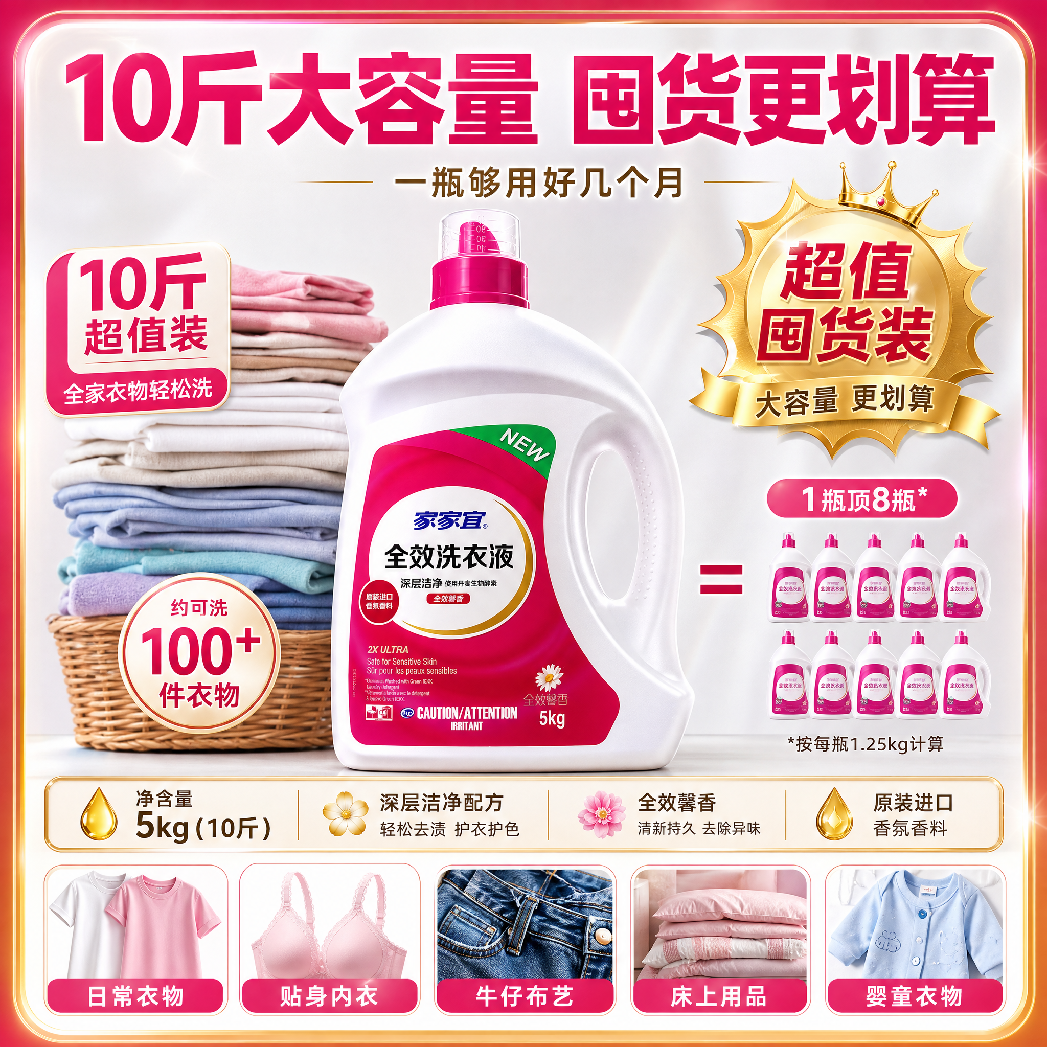 [主图-5] 家家宜全效洗衣液 规格囤货决策图 10斤大容量超… - 图片创意预览