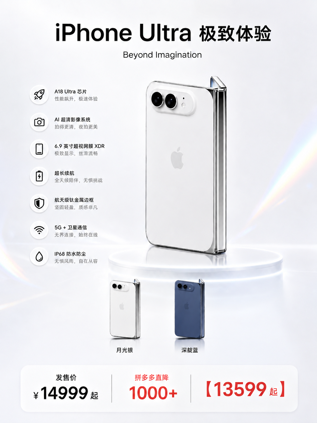 修改这张iPhone Ultra海报的配色展示区域：1. 将下… - 图片创意预览
