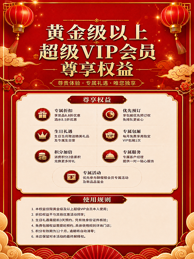 将第一张VIP会员权益海报的背景更换成和第二张图片一样的红色灯笼金色云纹喜庆风格，去掉使用规则框内的山景图案和边框，保持原有文字内容、排版和设计，去掉醉樱楼文字，尺寸60*80cm