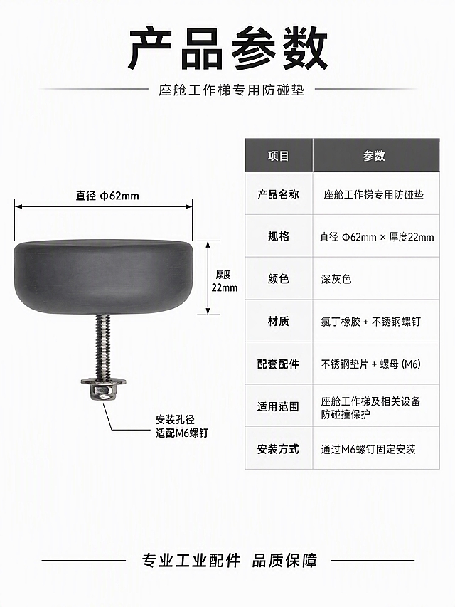 [第9张] 规格参数页-防碰垫产品信息收口（最后一张）。本张使用【图4】组装成品作为产品展示参考。
[氛围/风格] 参数说明风，严谨规范，信息表格化，工业产品目录质感。
[元素布局] 画面左侧为组装完成的防碰垫产品侧视图（占比40%），带尺寸引线标注直径Ф62mm、厚度等关键尺寸；右侧为规格参数表，整齐排列各项参数；背景为纯白色，简洁专业。
[光影质感] 均匀无影布光，产品清晰，表格区域干净明亮，整体专业规范。
[配色色系] 全局底色 #FFFFFF 纯白；主色深灰产品+黑色文字；辅助色深灰表头+浅灰表格分隔线。
[视角构图] 左右分栏构图，左侧产品右侧参数表，阅读动线从左到右。
[文字版式] 顶部主标题「产品参数」，副标题「座舱工作梯专用防碰垫」；左侧产品标注尺寸引线：「直径 Ф62mm」「安装孔径 适配M6螺钉」；右侧参数表包含：产品名称、规格、颜色、材质、配套配件、适用范围、安装方式等7项参数，表格清晰易读；底部标注「专业工业配件 品质保障」。
[比例分辨率] 3:4 竖版比例，4K分辨率，文字清晰可辨，高清画质。
[负向提示词] 产品变形，缺件错件，颜色偏差，水印，文字错乱，产品图模糊，参数错误。