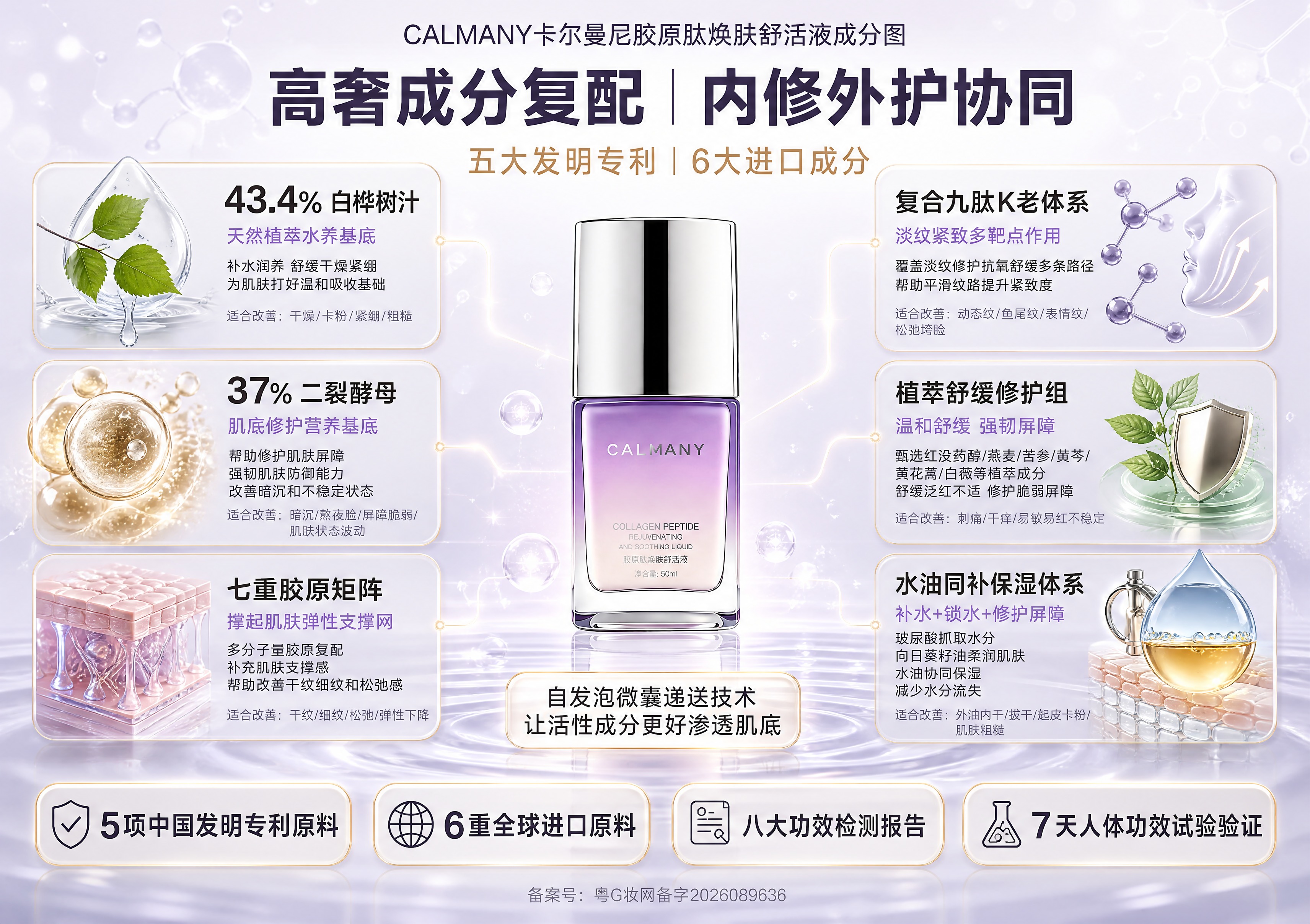 [商品] 使用【图1】CALMANY卡尔曼尼胶原肽焕肤舒活液紫… - 图片创意预览