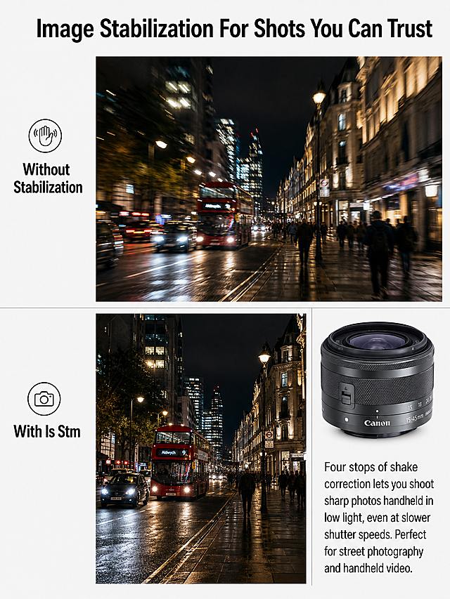 [第4屏] Function Display - Built-In Image Stabilization System of Canon EF-M 15-45mm f/3.5-6.3 IS STM.
[氛围/风格] Before and after comparison display, real scene shooting, clear contrast, professional and objective.
[元素布局] The screen is divided into upper and lower parts. The upper part shows the effect without image stabilization, and the lower part shows the effect with our lens image stabilization. In the center of each part is placed a sample photo effect: the upper part is a blurred street night photo, the lower part is a clear night photo taken with our lens, and on the right side of the lower part, our EF-M 15-45mm lens is placed vertically, using [image4], maintaining the original structure and color, all details consistent with the original image. The title area is at the top of the entire screen.
[光影质感] The night scene sample has natural light and shadow, the product lighting is uniform, the contrast between upper and lower is balanced, and the picture is clear.
[配色色系] Global background color: #F5F5F5 (light gray); text color: #111111 (black); product body: black.
[视角构图] Upper and lower comparison layout, vertical reading, clear contrast effect.
[文字版式] Title at the top "Image Stabilization For Shots You Can Trust", the first letter of each main word is capitalized. Left label for upper half "Without Stabilization": blurry photo. Left label for lower half "With Is Stm": sharp, steady photo. Description text on the right side of the lens: "Four stops of shake correction lets you shoot sharp photos handheld in low light, even at slower shutter speeds. Perfect for street photography and handheld video.
[比例分辨率] 3:4 vertical ratio, 2K resolution, all text is clear and readable.
[负向提示词] Deformed lens, missing parts, wrong structure, color deviation, watermark, text confusion, blurred product image, Chinese characters.