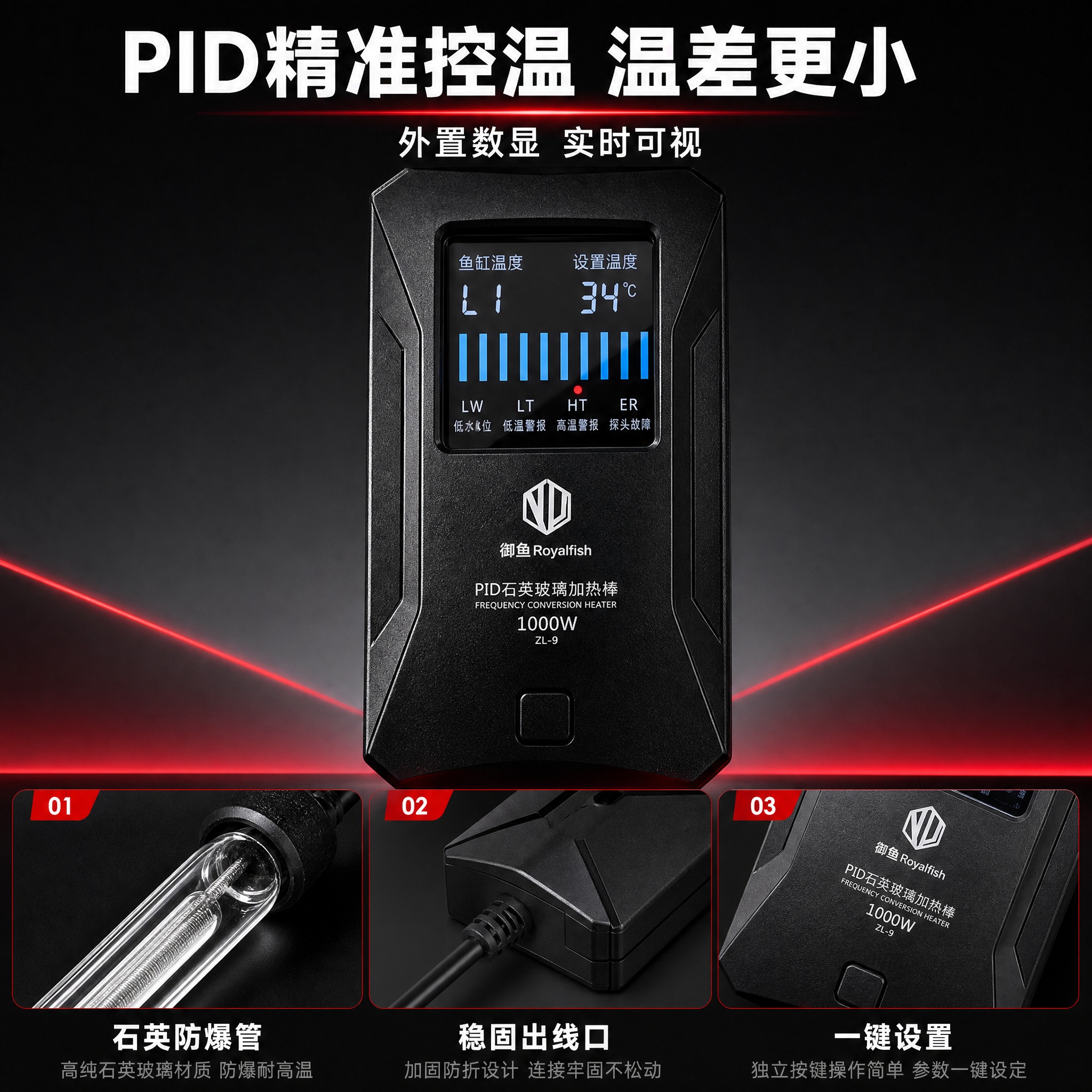 [主图-3] 产品证据与结构细节，展示精准控温技术和外置数显温… - 图片创意预览