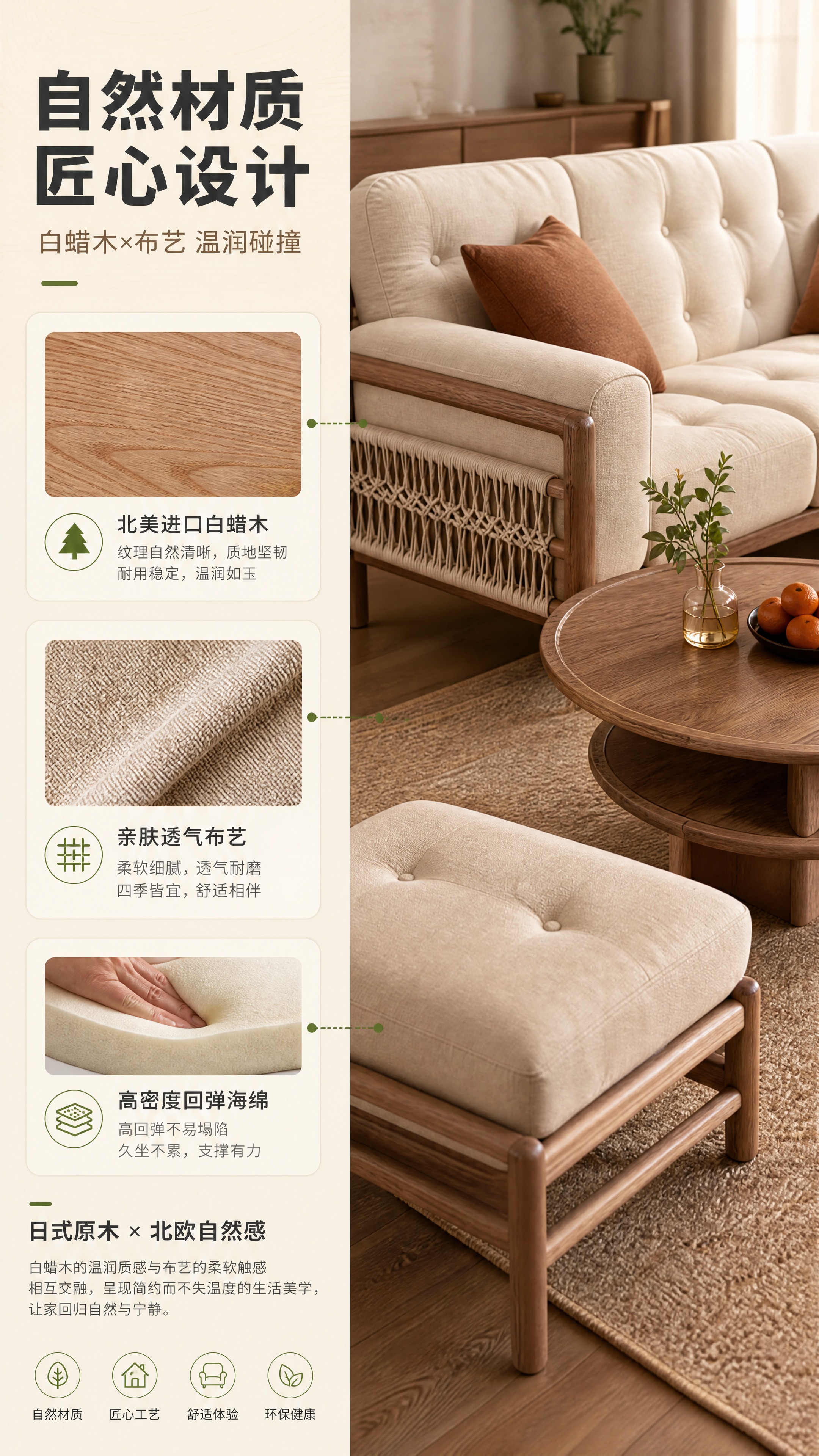 [商品] 使用【图1】沙发、【图2】茶几、【图3】脚踏；保留沙… - 图片创意预览