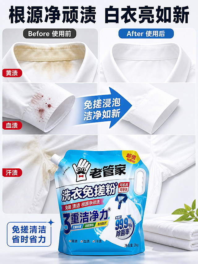 [主图-3] 去渍效果前后对比，针对黄渍血渍汗渍三大顽渍，直观展示清洁效果。
[统一基调] 淘宝/天猫专业品质风格，蓝白清爽洁净配色，主色天蓝+白，辅助色浅灰，强调色红色（污渍标注）。标题粗黑体，说明文字常规黑体。
[画面] 画面采用左右分栏对比构图，左侧为"使用前"，右侧为"使用后"。左侧展示三件带有明显污渍的白色衣物：领口黄渍、袖口血渍、衣身汗渍，污渍真实可见。右侧展示使用老管家免搓粉后同样三件衣物变得洁白如新，污渍完全消失，衣物亮白。中间有一个箭头从左指向右，标注"免搓浸泡 洁净如新"。产品袋装放置在画面底部中央，横跨左右两栏，占比约30%，作为效果背书。
[光影质感] 商业摄影质感，衣物布料纹理真实，污渍自然不夸张，产品光影与整体场景统一，光线明亮均匀。
[配色] 背景为浅灰白色，左侧偏暖灰调暗示脏污，右侧偏亮白暗示洁净，标题深蓝色，对比标签清晰。
[文字版式] 顶部大标题"根源净顽渍 白衣亮如新"粗黑体深蓝色。左右两栏上方分别有"Before 使用前"和"After 使用后"标签。每件衣物旁有小标签标注污渍类型：黄渍、血渍、汗渍。底部产品旁有小字"免搓清洁 省时省力"。
[输出要求] 比例3:4，对比清晰直观，产品清晰，文字可读，无错字，无水印，无平台Logo。
